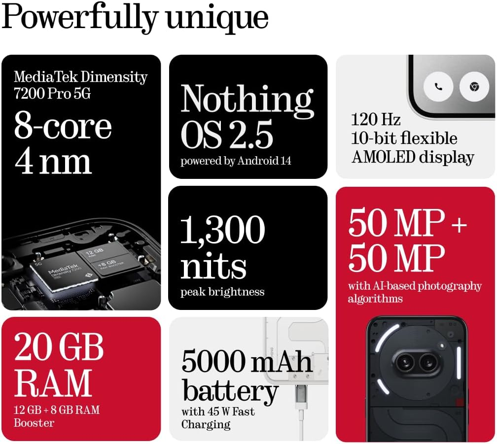 Nothing Phone (2A) 5G 256GB Storage + 12GB RAM Black, 6.7 Inch, IP54, 5,000 Mah Capacity, Unlocked Nothing OS 2.5 Smartphone - Milk White image number 6