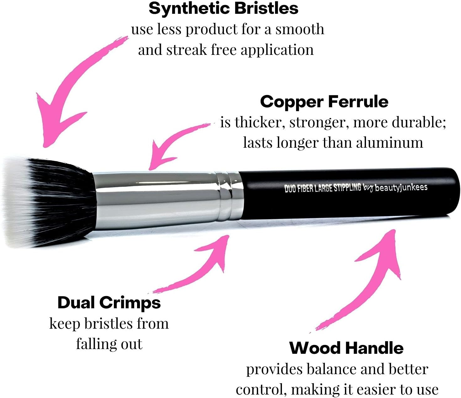 Beauty Junkees Pro Duo Fiber Large Stippling Makeup Brush to Blend Liquid Foundation for a Sheer Flawless Skin Perfecting Finish, Synthetic, Vegan, Cruelty Free image number 1