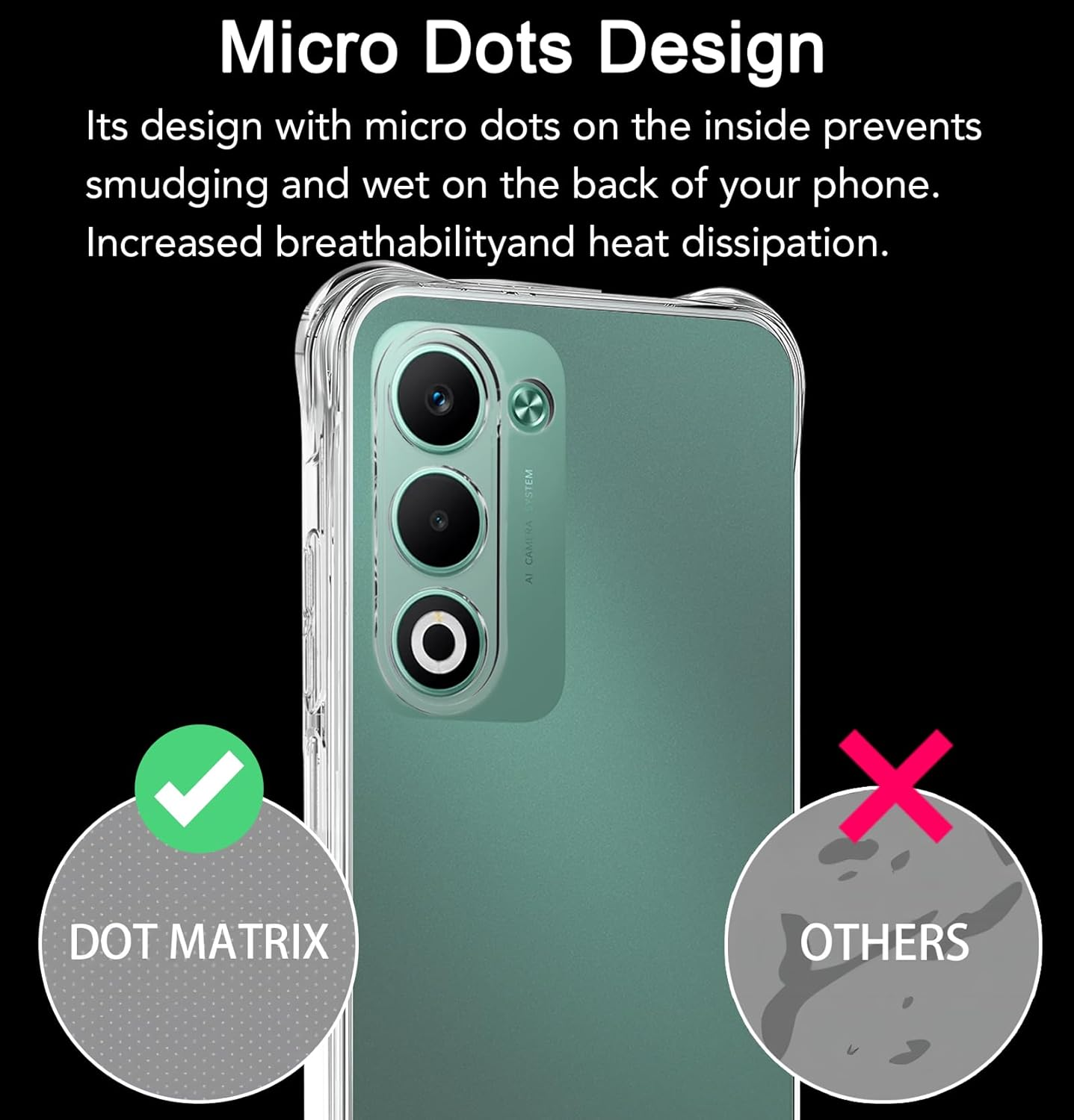 USTIYA Case for Oppo A5 4G/5G Clear TPU Four Corners Protective Cover Transparent Soft