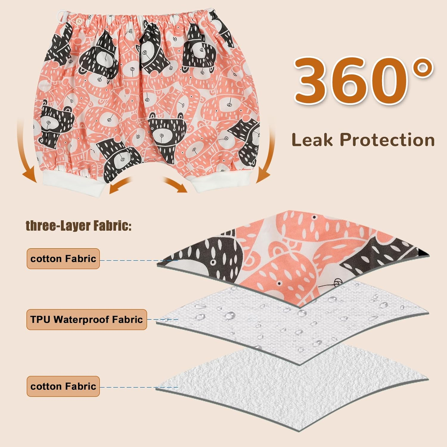 Moomoo Baby Bedwetting Short Pants Diaper Pants for Summer 2 Packs Absorbent Potty Training Pants for Boys and Girls image number 3