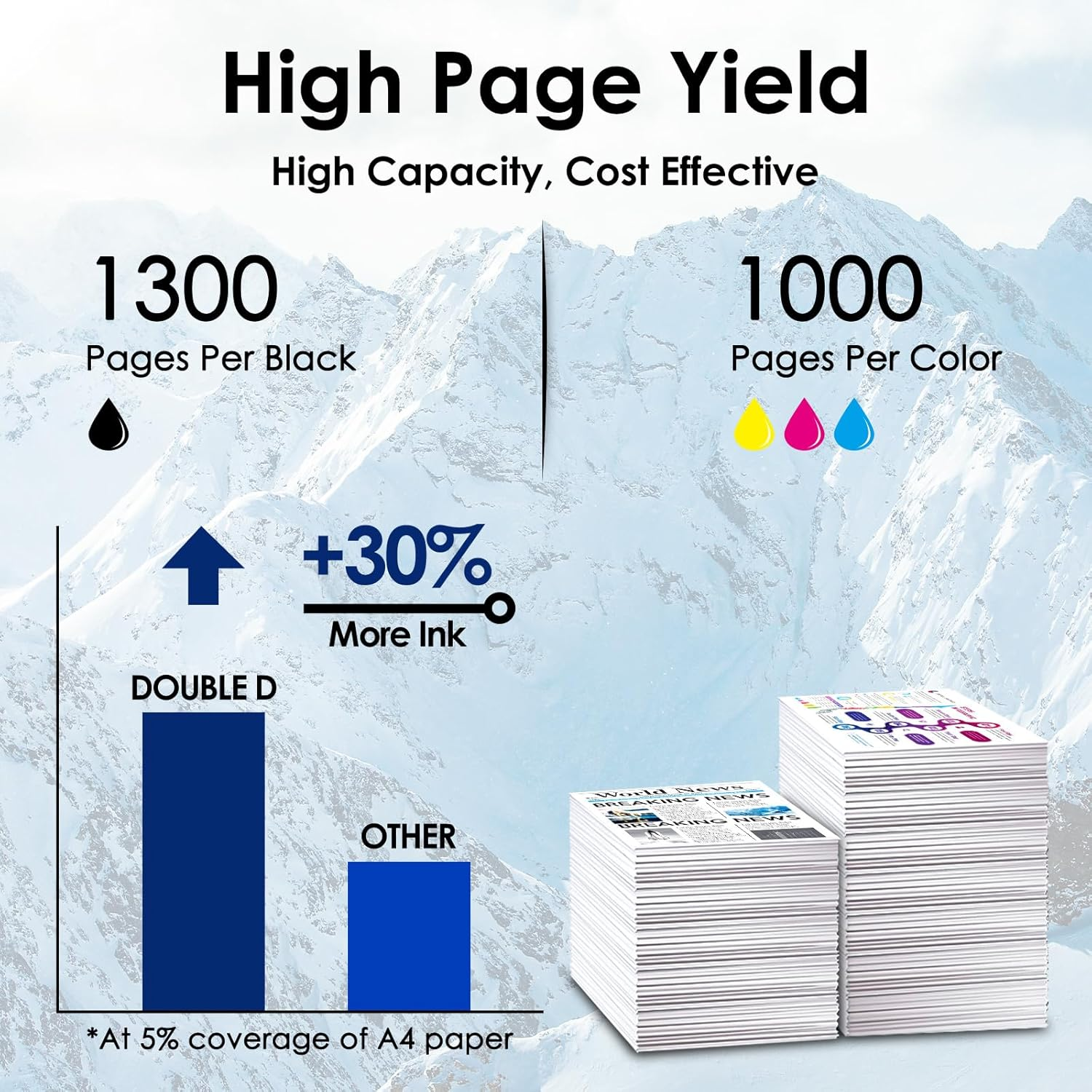 Double D (TM) 934XL 935XL Compatible Ink Cartridges, Replacement for HP 934XL 935XL Use with HP Officejet Pro 6830 6230 6835 6812 6815 6820 6220 Printers (1 Black,1 Cyan,1 Magenta,1 Yellow) 1Set image number 1