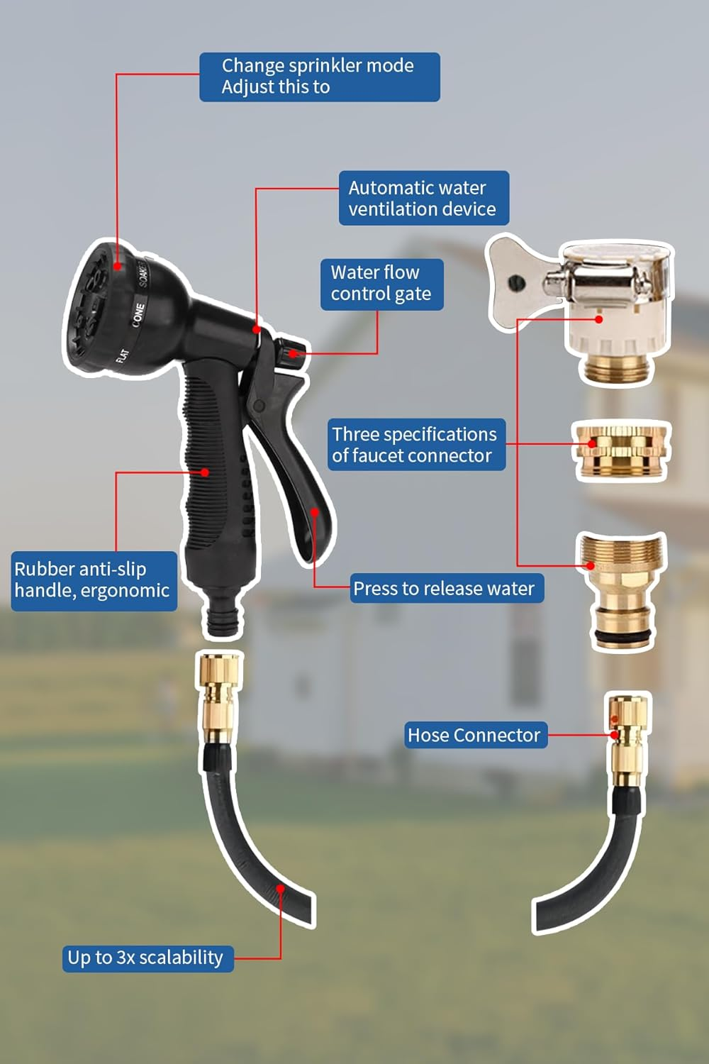 ZAOZAOLLND Garden Hose, 75/50Ft Expandable Garden Hose, with 8-Pattern Nozzle, 1/2' & 3/4' Convertible Connectors, Lightweight and Easy to Store (Black, 22M) image number 4