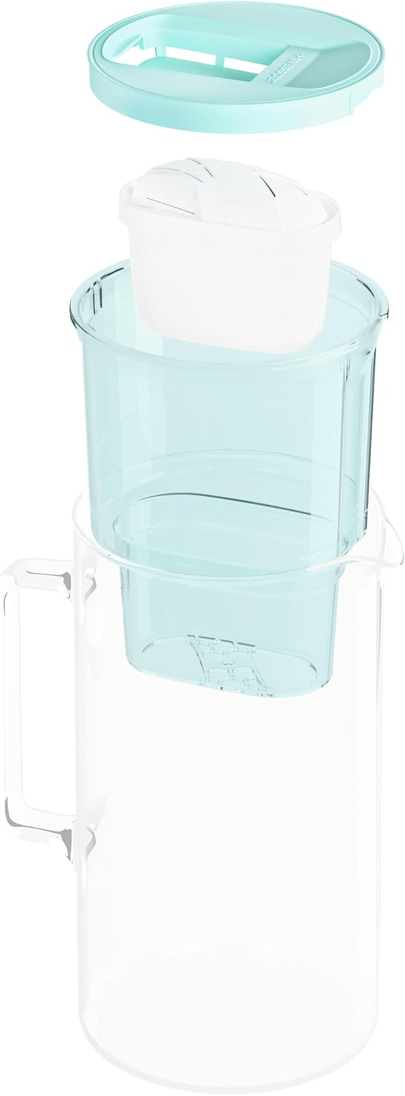Wessper Glass Water Filter Jug 3L Cartridges Replacement for Dafi Unimax Aquaphor A5 Brita Maxtra+ Philips AWP212/10, Includes 1 Water Filter Cartridge, Reduces Limescale and Chlorine, Mint image number 6