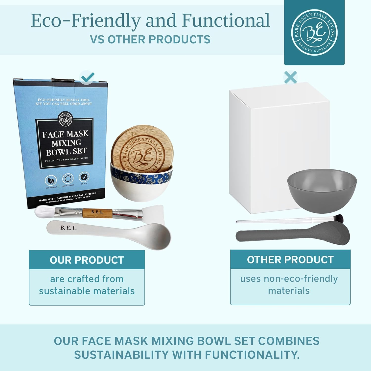 Bare Essentials Living - Clay Face Mask Mixing Bowl Set, Skin Care Kit Facial Bowls with Bamboo Lid, Face Mask Spoon, & Dual Sided Face Mask Brush Applicator for DIY Facials & Hair Mask (Blue Floral) image number 5