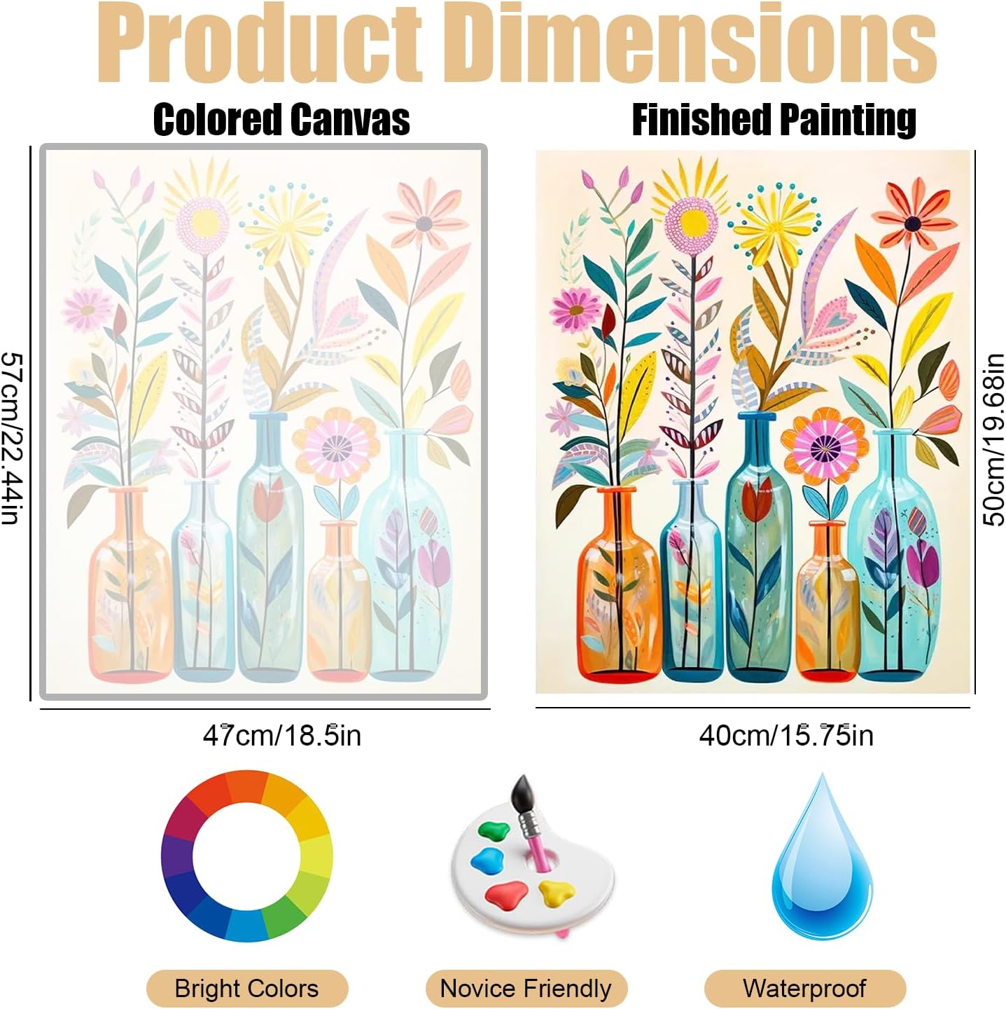 Nhemeylp Paint by Numbers for Adults Colorful Flowers Paint by Numbers Kits on Canvas Easy DIY Acrylic Pigment Drawing Paintwork Watercolor Oil Painting Craft Art for Home Wall Decor 16X20In image number 6