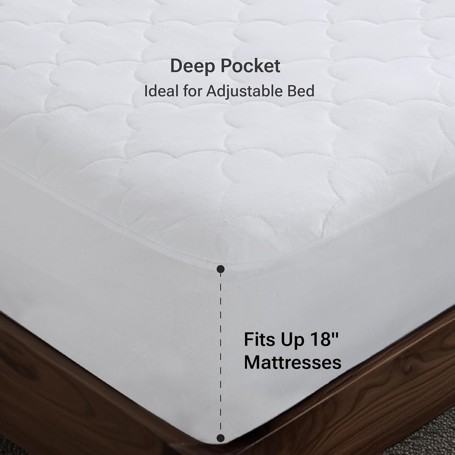 Sleep Philosophy All Natural Cotton Filled Mattress Pad, Full image number 5