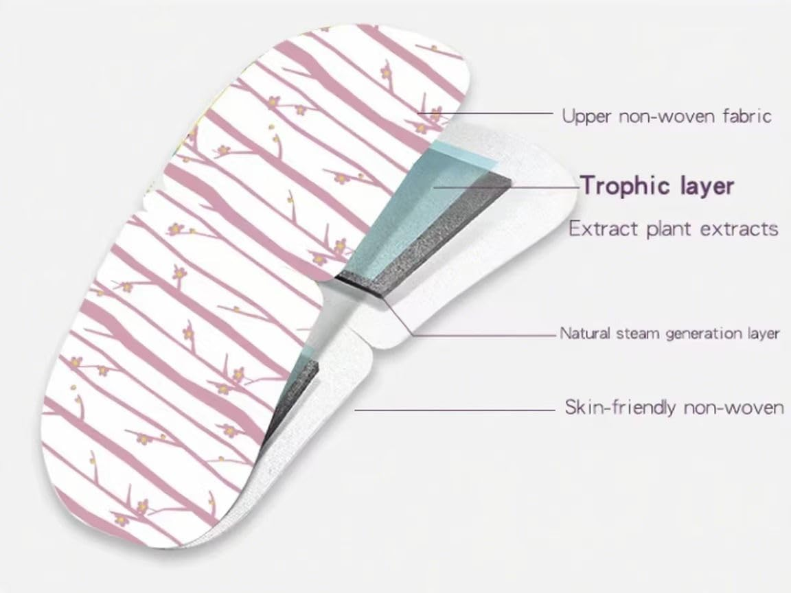 Steam Eye Mask, 20 Pieces, Natural Plant Extract Essential Oil, 42℃ Constant Temperature Moisturizing, Calming and Sleep-Inducing, Relieves Eye Fatigue and Dryness, a Must-Have for Travel and Lunch Break, Thin Sheets Individually Packaged. (30 X 25 X 3, Lavender) image number 1