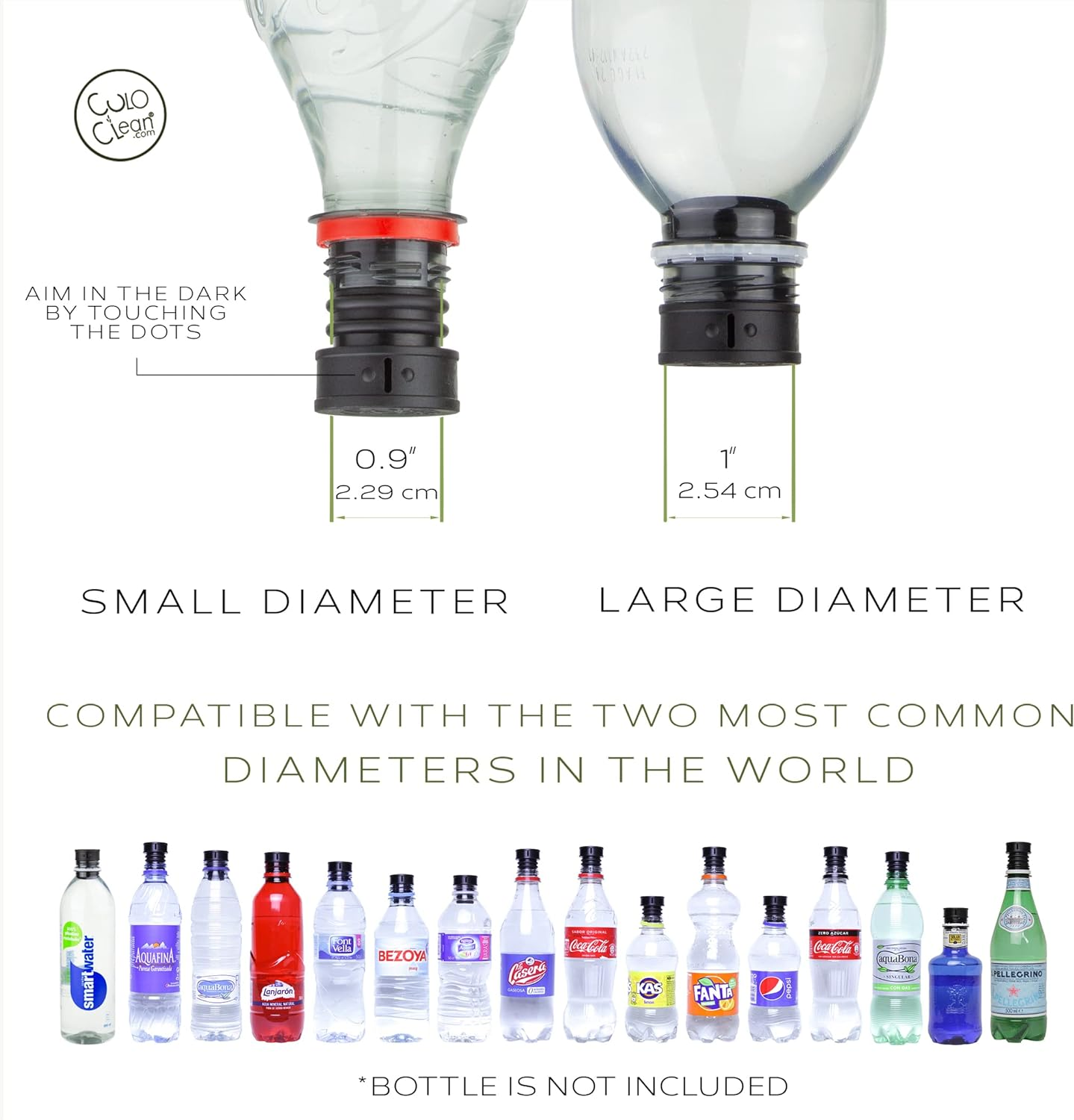 Culoclean Portable Bidet for Toilet, Travel, or Camping. Compatible with Every Bottle. Discreet, Ecological, Mini, Elderly, Sprayer, Bio, Personal, Handheld, Backcountry Bidet (4 Colors Mix, 8Pcs) - 4 Colors Mix image number 3