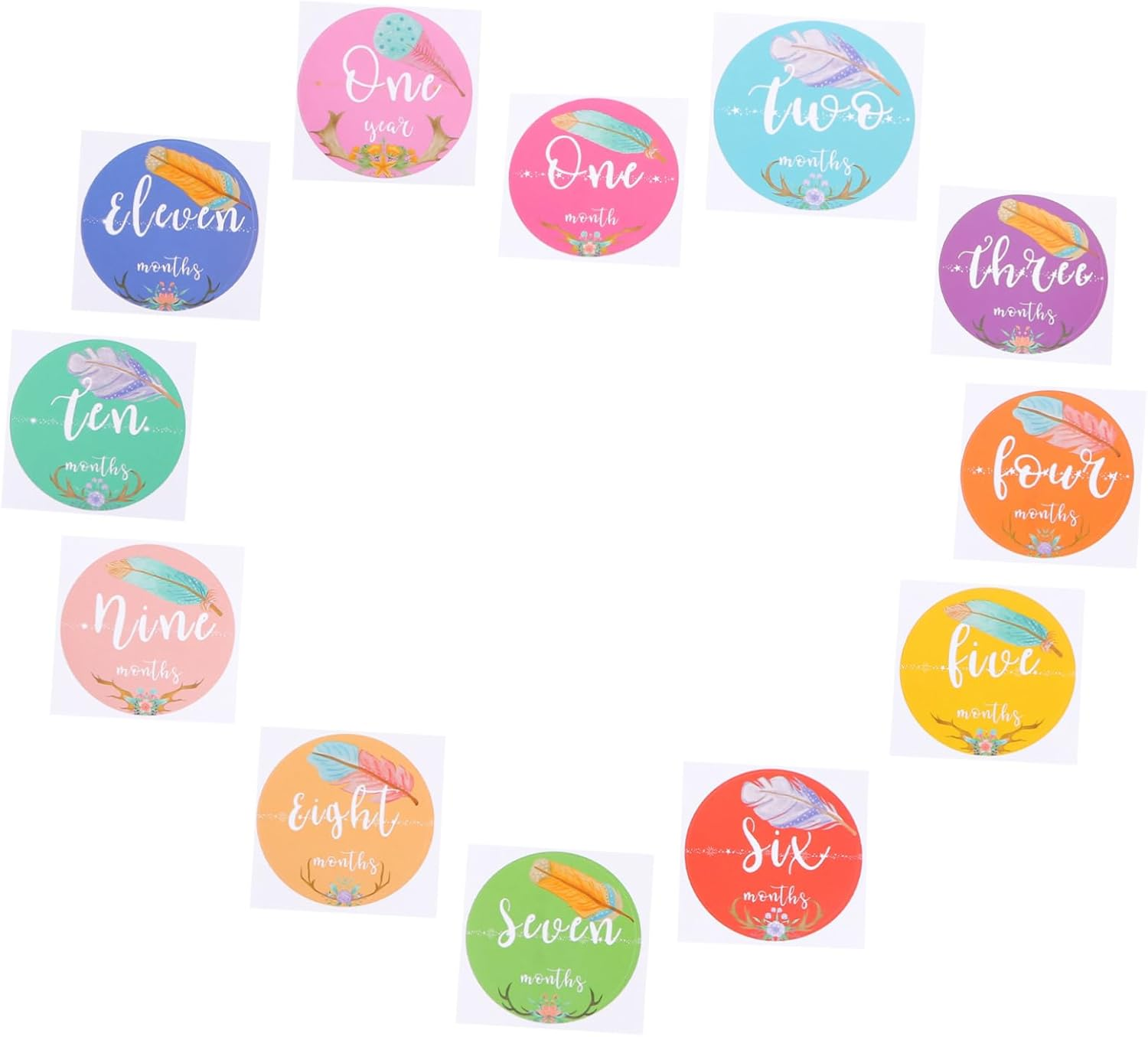 LABRIMP Milestone Stickers for Newborns Lovely Pattern Photo Props for Boys and Monthly Growth Commemoration for First Year for Photography and Scrapbooking Keepsake image number 4