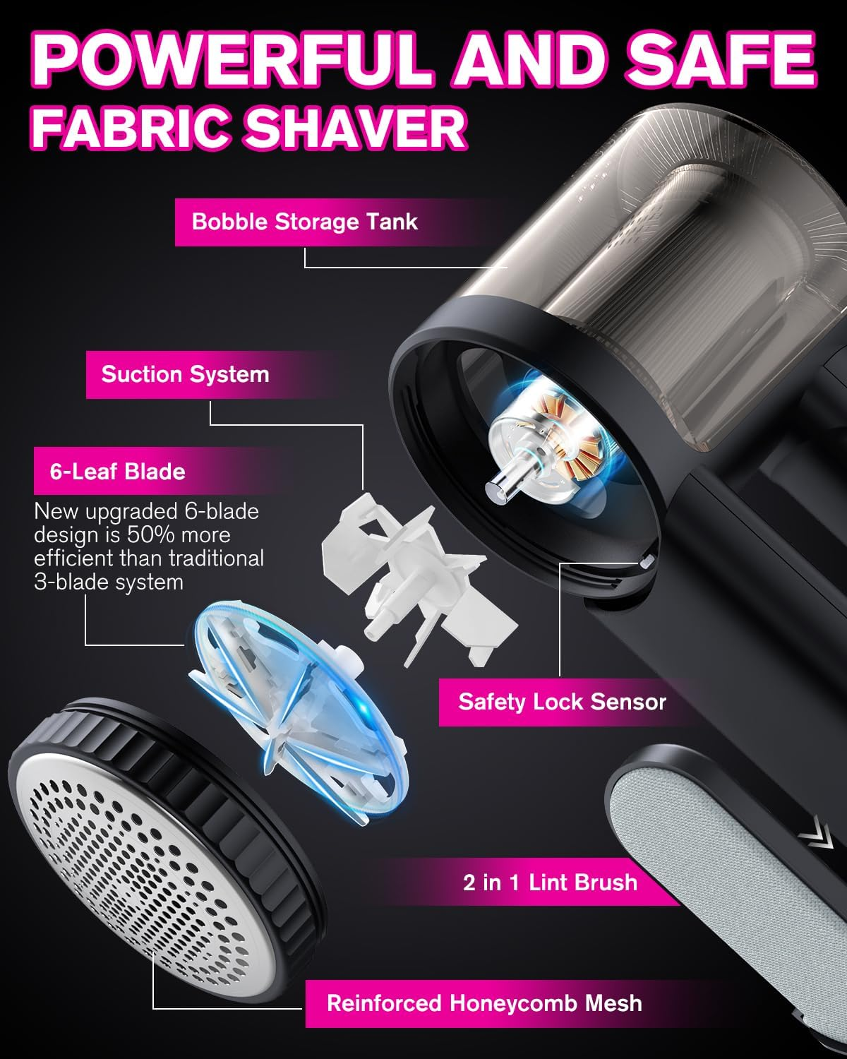 Electric Lint Shavers, [2000Mah Battery] [6-Leaf Blade] Homtronics Rechargeable Lint Remover with 3-Speed, LED Display, Dual Protection, Fabric Shaver Perfect for Clothes, Sweater, Couch (Black) image number 6