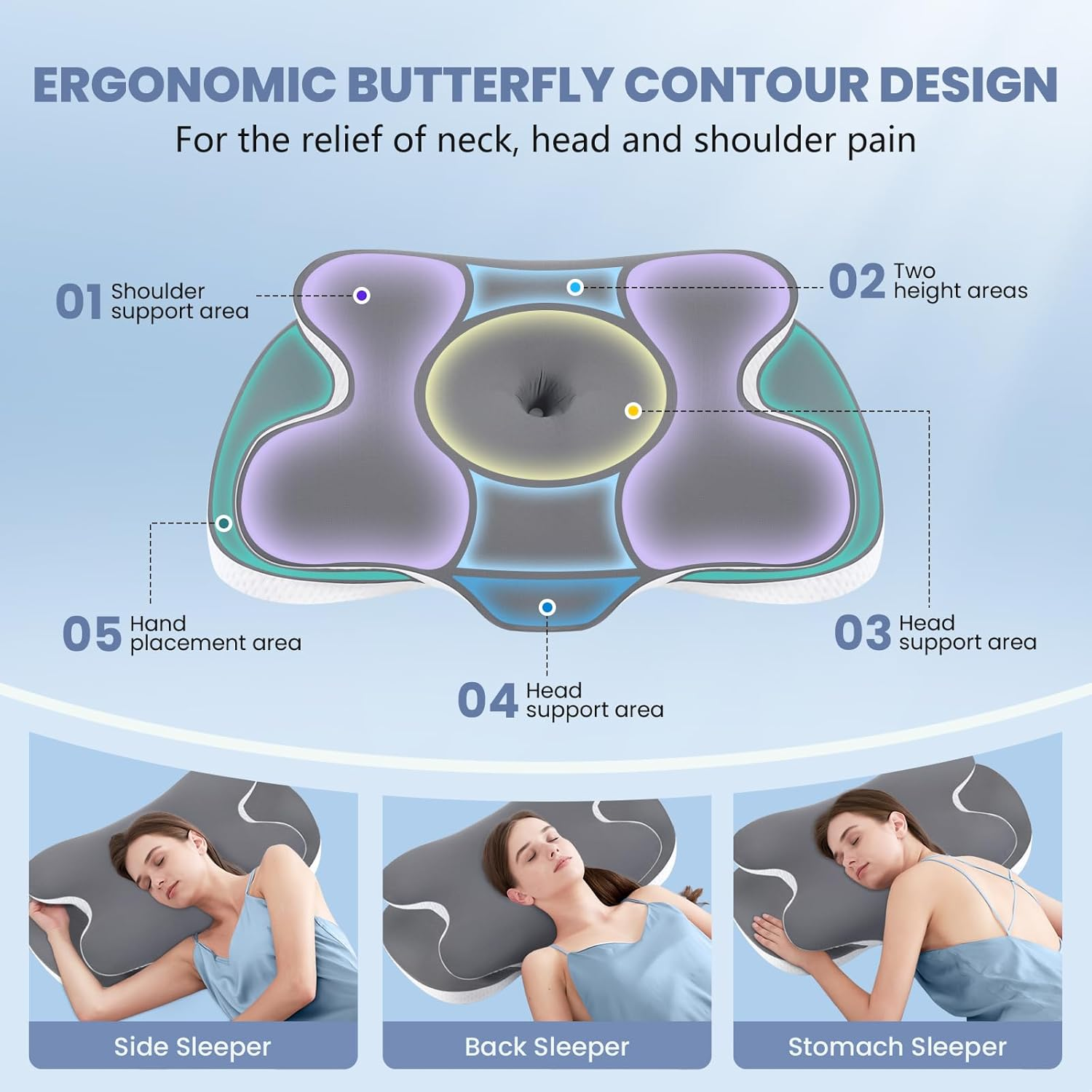 JINXIA Memory Foam Pillow, Cervical Pillow for Neck and Shoulder with Soft Silk Cover, Ergonomic Orthopedic Neck Support Pillow, Back/Side/Stomach Sleeper Pillow for Sleeping, Gray image number 2