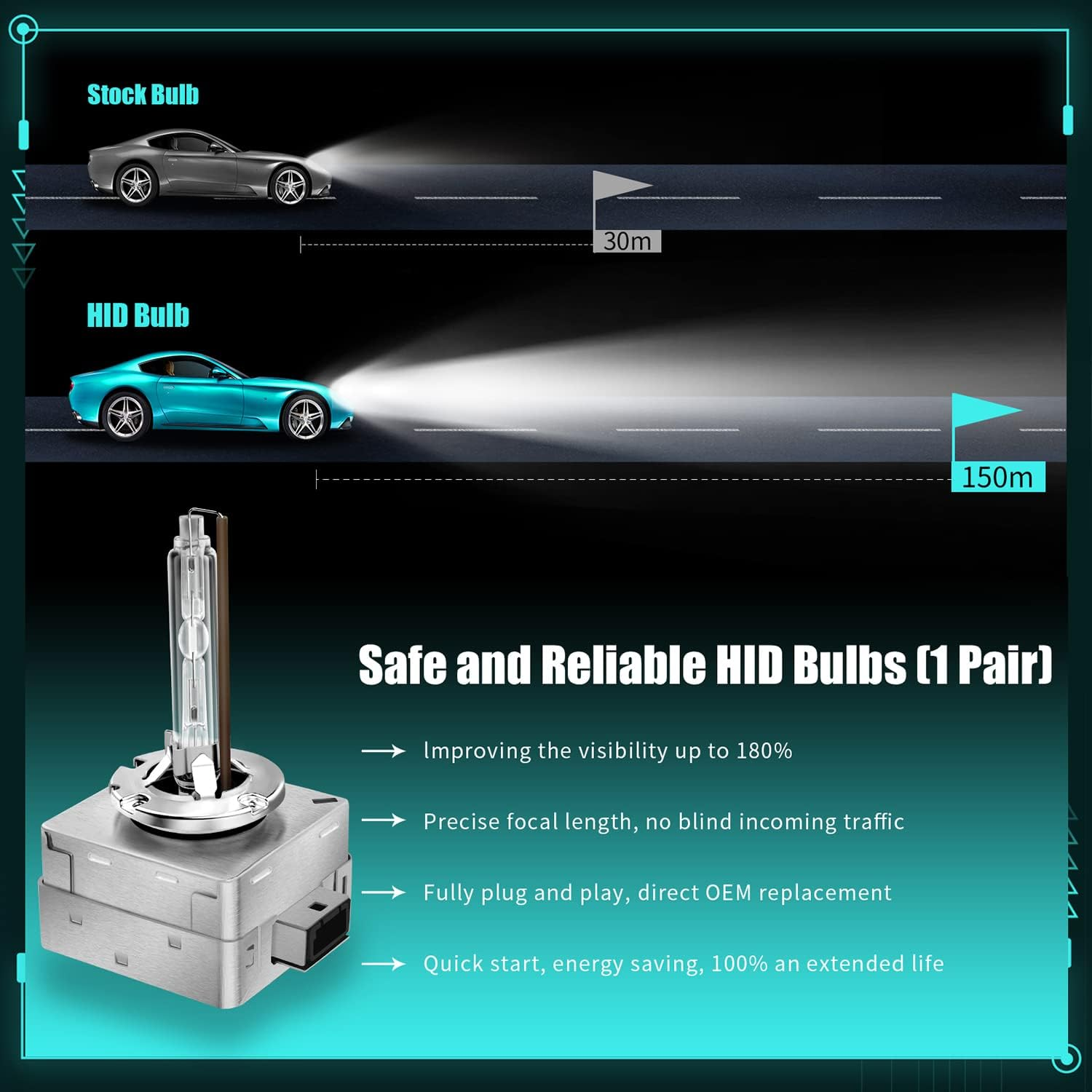 D1S 8000K Xenon HID Headlights Bulb 35W 12V Car Headlamp Replacement Bulbs for Low High Beam (D1S-Steel Bracket, 8000K) image number 6