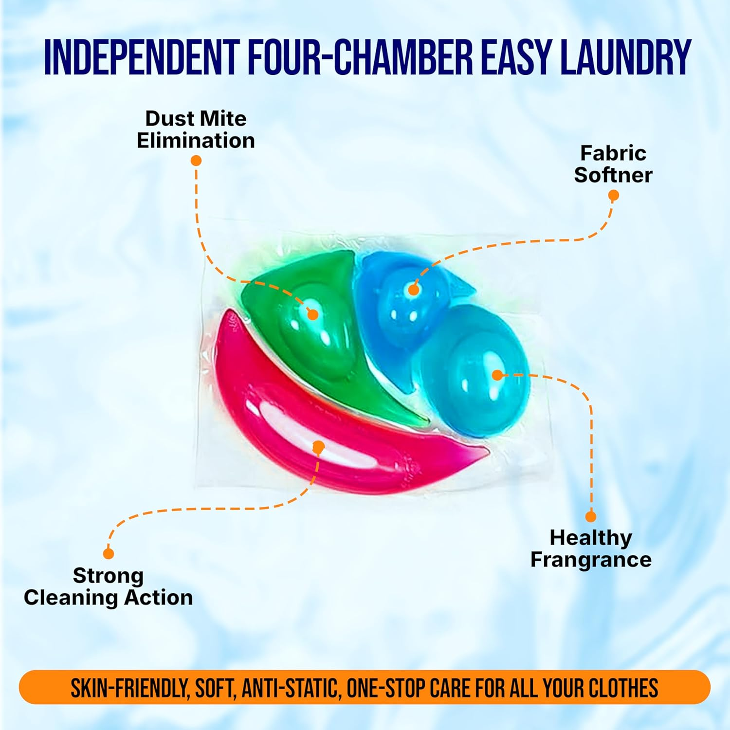 Nexiqe Laundry Pods &ndash; 45 Count | 4-In-1 Enzyme Capsules with Rose Fresh Scent | Free from Harsh Chemicals | Family-Safe | Front & Top Load Machine Compatible image number 4