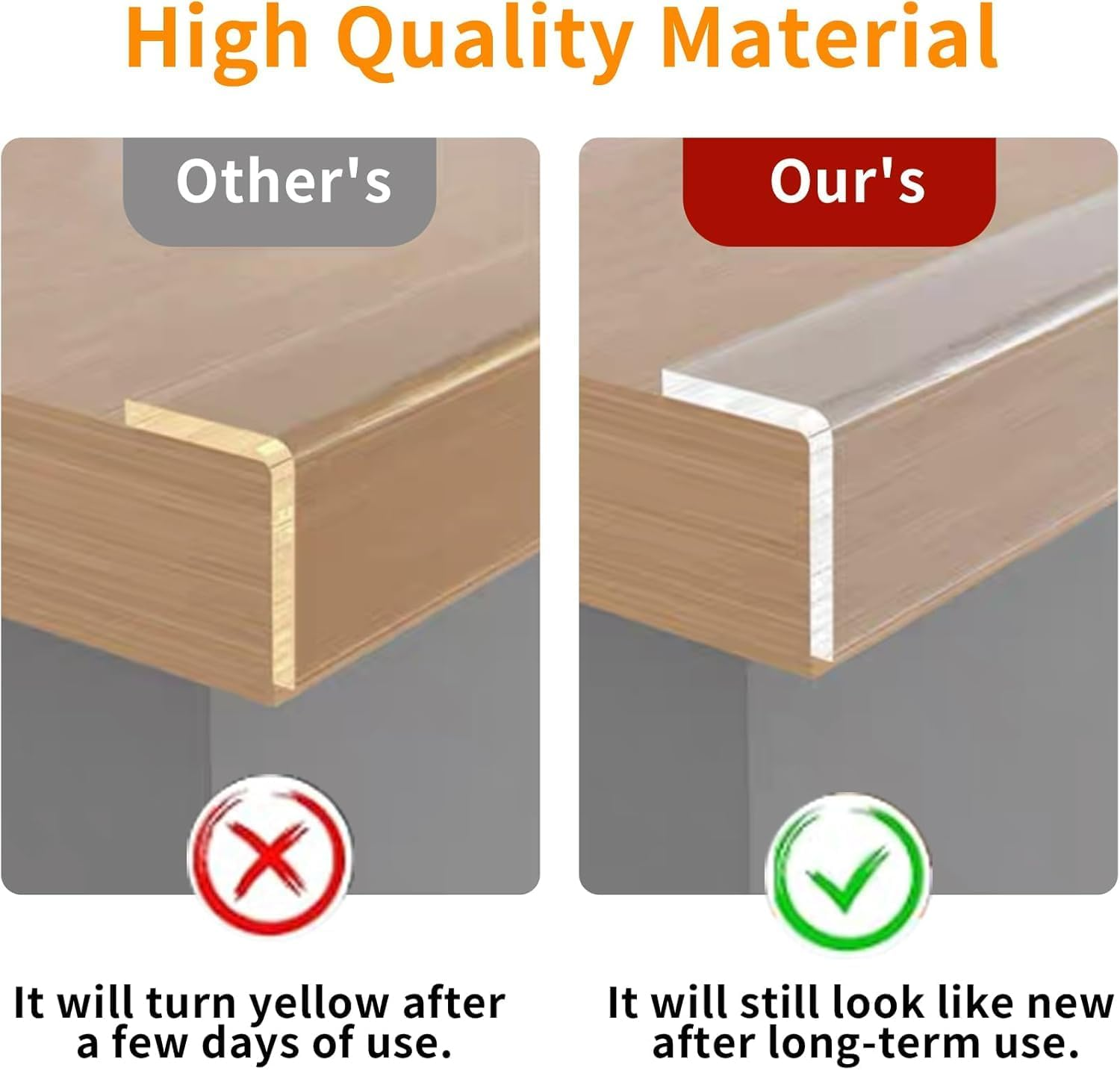 2Pack Baby Proofing Edge Protector, 5Cmx 3M Clear Corner & Edge Guards for Furniture, Baby Safety Bumper, Waterproof Table Protector - Haheihei image number 5