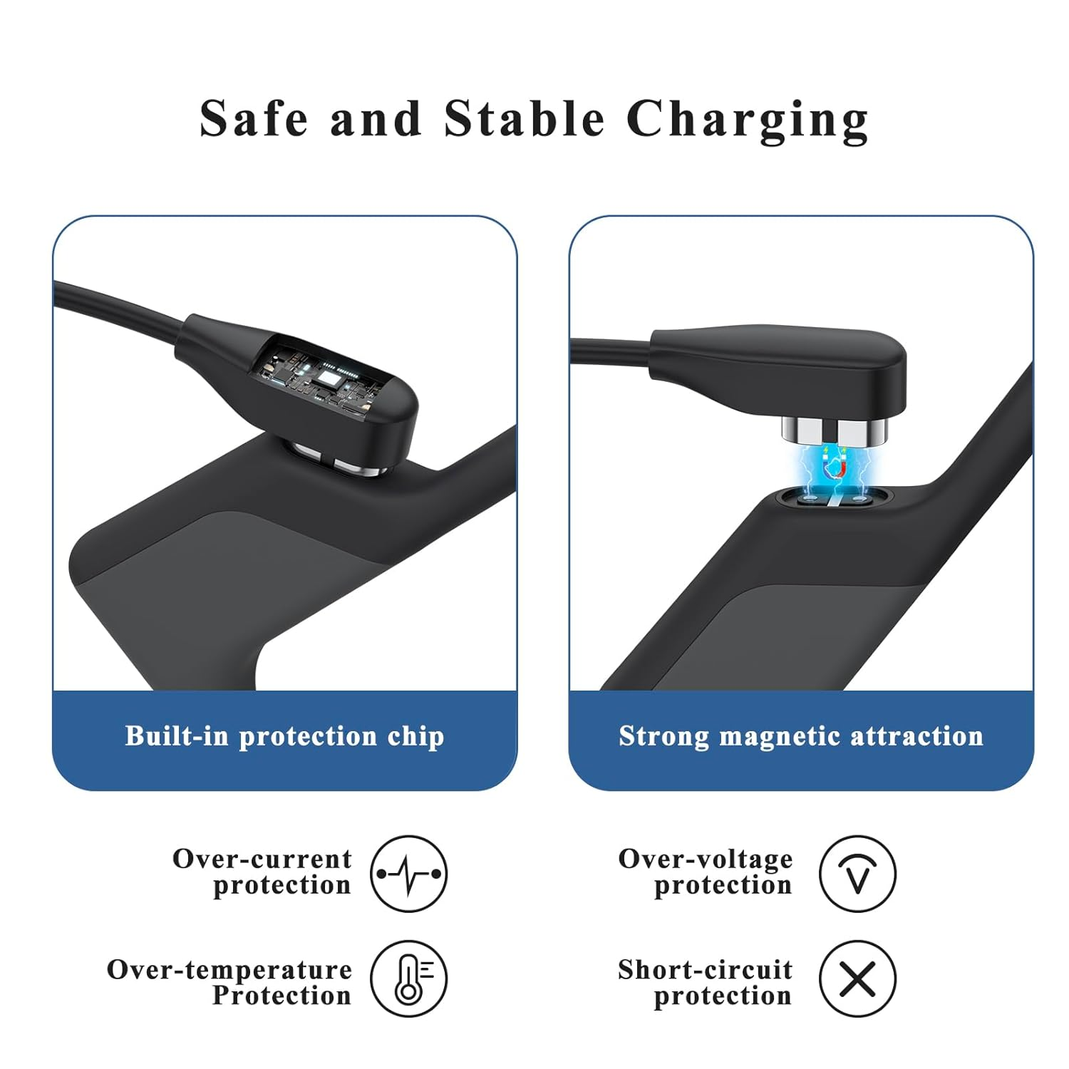 Leonids USB C Charging Cable for Shokz Openrun Pro Charger, 1M/3.3Ft Magnetic Charger for Aftershokz Aeropex As800/As810/As803/Shokz Openrun/Openrun Pro/Opencomm/Openrun Mini (USB-C 100CM) image number 3