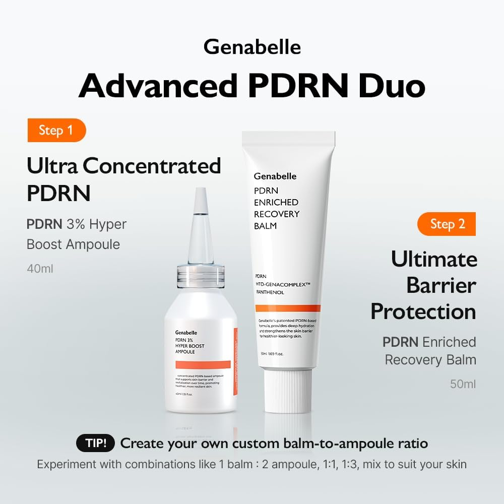 Genabelle PDRN 3% Hyper Boost Ampoule &ndash; Advanced Skin Support Serum with PDRN, Niacinamide, Hyaluronic Acid, Peptides, and Centella for Skin Barrier Support, Dryness, and Uneven Texture