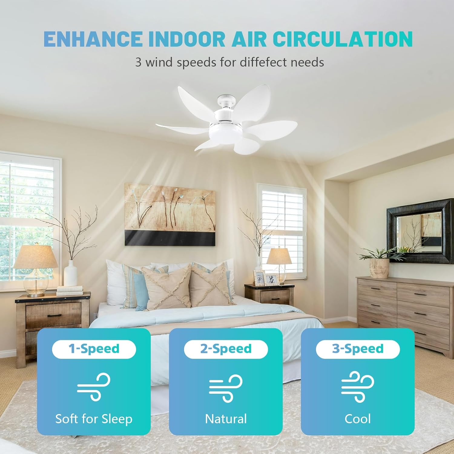 Socket Fan Light -20.5"/52Cm Ceiling Fan with Light and Remote, E27 Plug in Fan Light Bulb for Bedroom, Kitchen, Living Room, Bathroom, Workshop-3 Color Temperatures, 3 Fan Speeds,2000 Lumens,40W image number 6