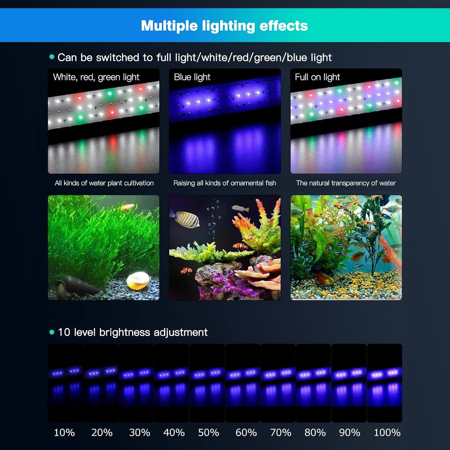 DEWEL 11W 24/7 Lighting Aquarium LED Light, Compatible with 18-24 Inch/45-60Cm, Timer Auto On/Off, Adjustable Brightness, White Blue Red Green Leds with Extendable Brackets for Freshwater image number 3
