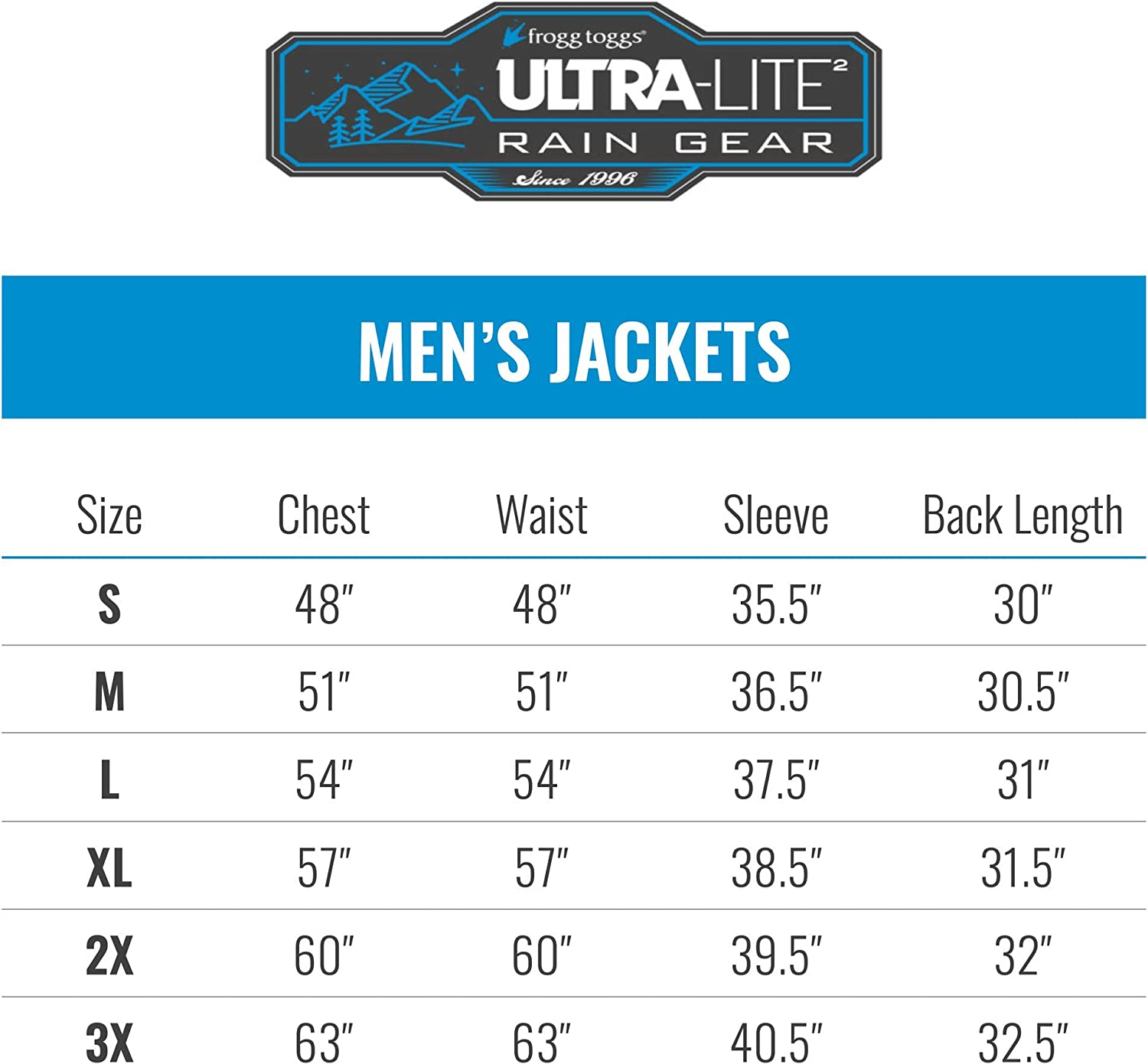 FROGG TOGGS image number 3