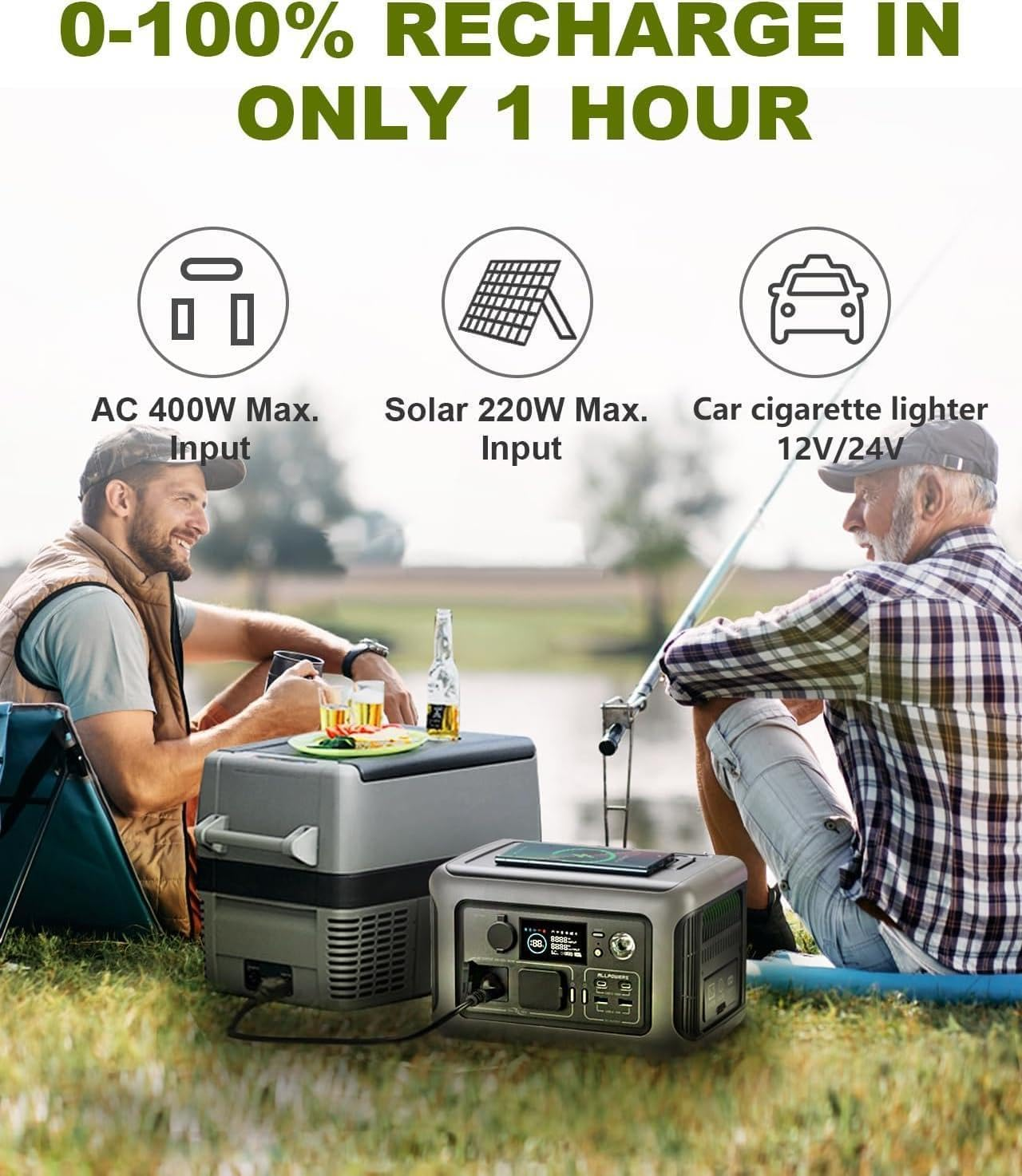 ALLPOWERS Portable Power Station R600 and 200W Solar Panel, 299Wh Solar Generator W/ 2 * 600W AC Outlets, 1 Hour Fast Charging, Lifepo4 UPS Power Supply Backup for Emergency Camping RV Home Use image number 2