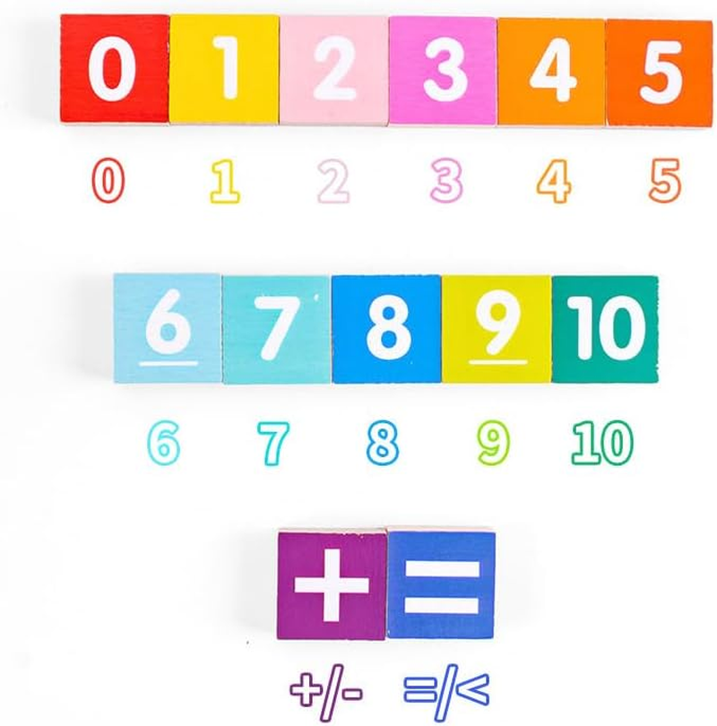 Montessori Toy for Toddlers 3-5, Wooden Finger & Stick Counting Board with Number Tracing, Colorful Number Blocks, Educational Math Toy for Kids Boys Girls, Preschool Learning Toy Ages 3 4 5 image number 2