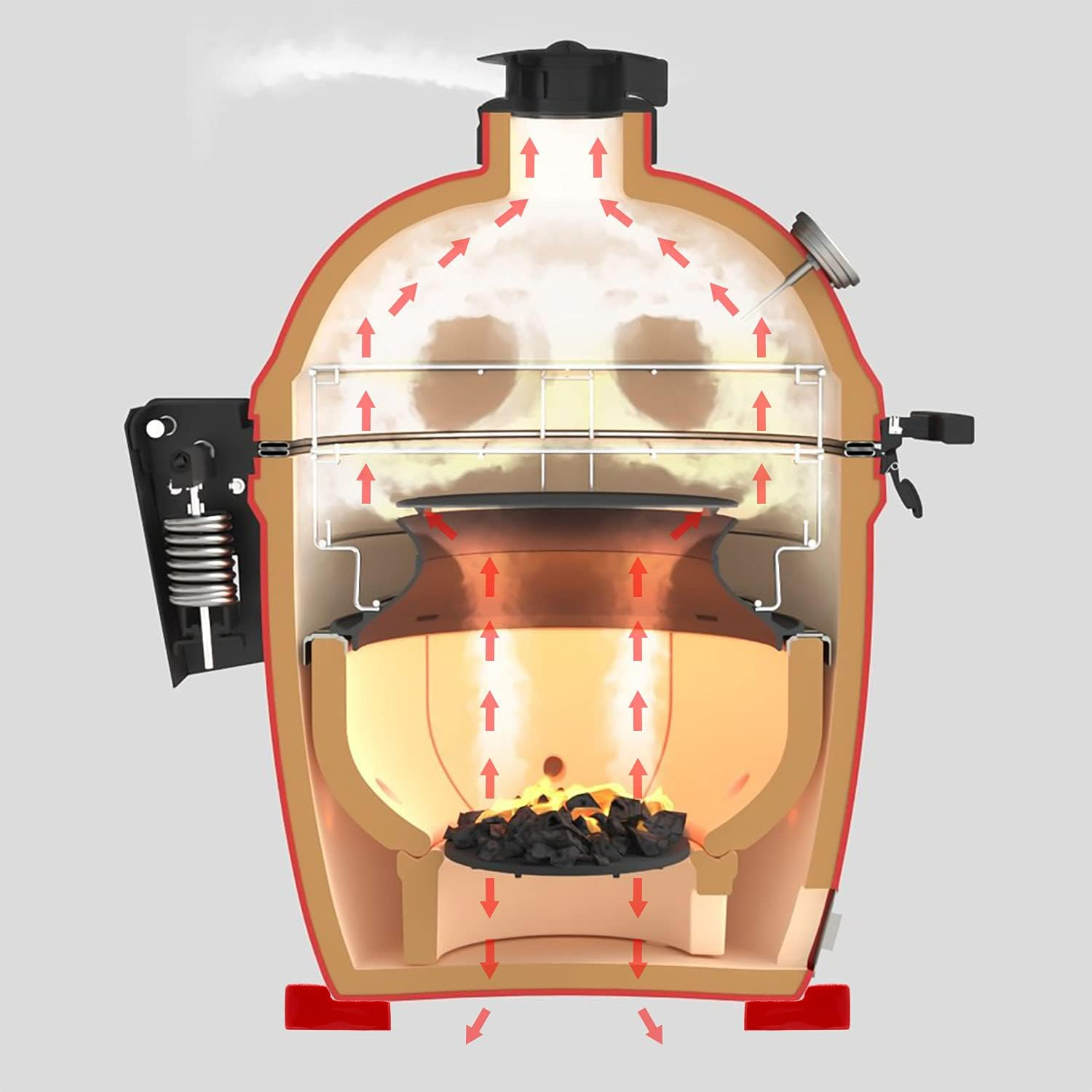 3-Pack Ceramic Grill Feet Shoes Replacement Parts for Big Green Egg Charcoal Grill, Ceramic Feet for Kamado Grills Big Joe Charcoal Grill, Kamado Accessories Parts