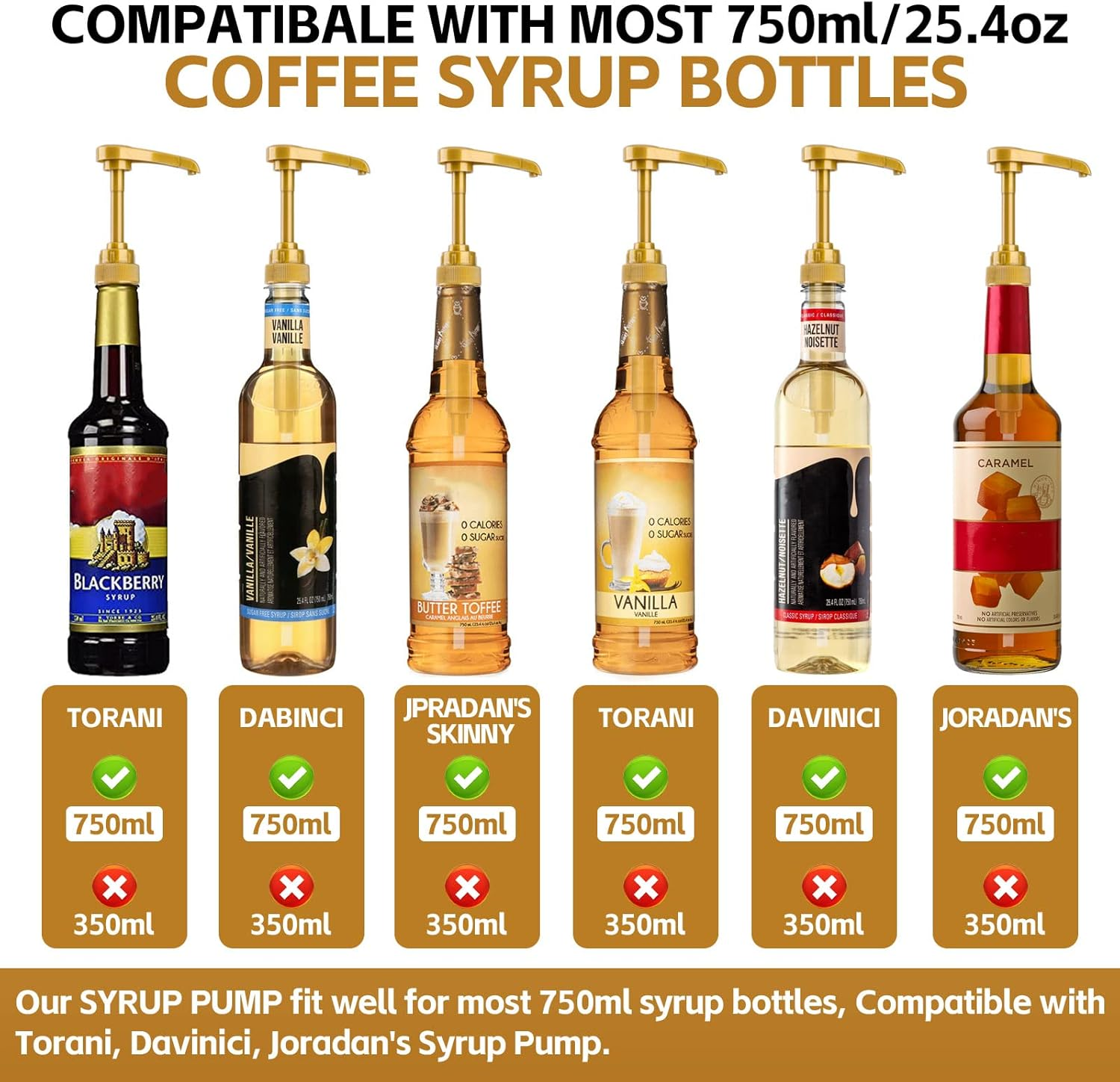 4PCS Syrup Pump for 25.4 Oz/750Ml Flavorings Bottles, Coffee Syrup Pump Dispenser, Compatible with Torani, Matteo'S, Davinci, Jordans Skinny Syrups Bottles, Syrup Dispenser for Coffee Bar Accessories image number 2