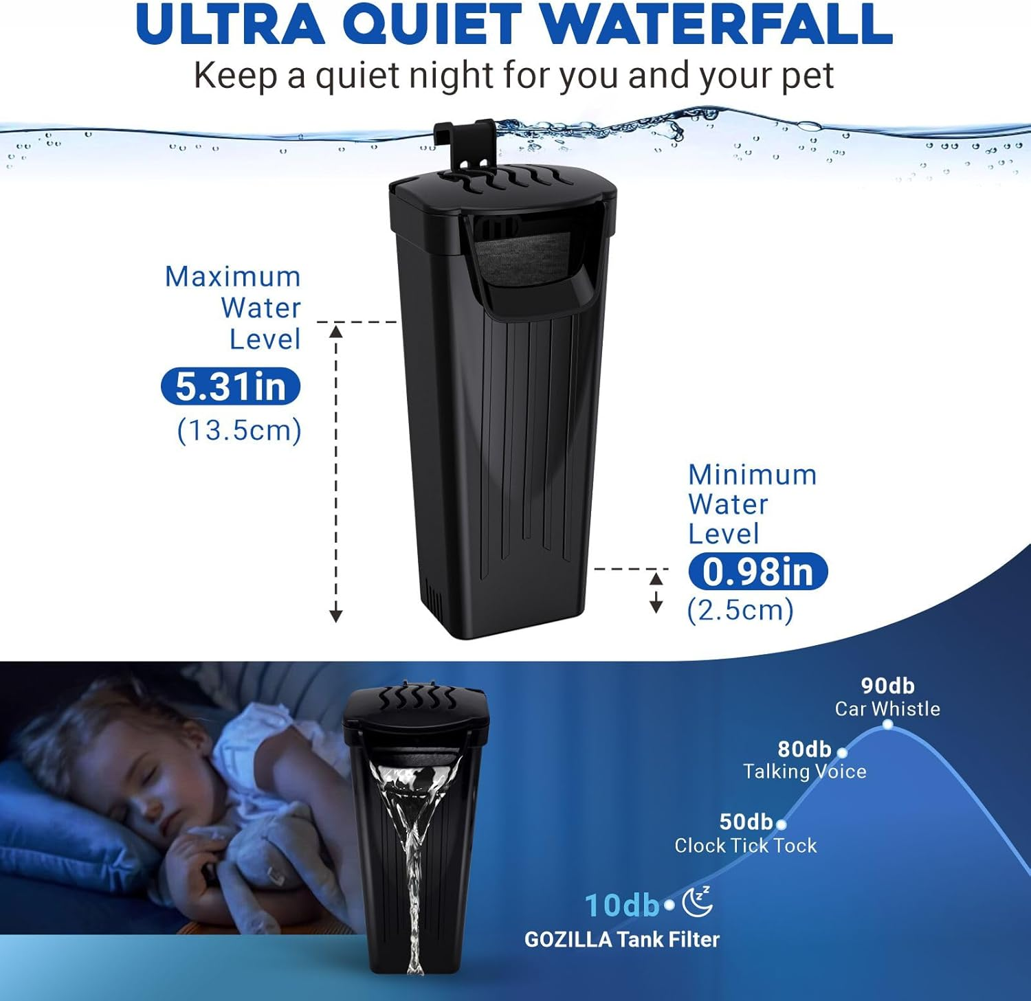 GOZILLA Turtle Tank Filter 74GPH, Low Water Level Turtle Tank 3.5W Fish Tank Aquarium Filters for Small Tanks up to 15 Gallons Include 4 Replacement Cartridges.(Black) image number 3