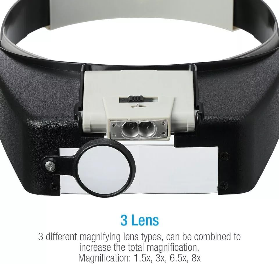 QS108- Head-Mounted Magnifying Glass with LED Light, Magnifier Magnification from 1.5X to 8.0X with a Fixed Dual Lens, Adjustable Angle for Repairs Reading Jewelry