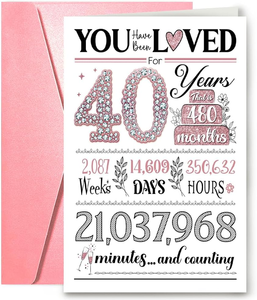 Geli Birthday Card,Funny 40Th/18Th Card,Happy 40Th/18Th Birthday Decorations for Wife or Dauther,40/18 Year Old Birthday Card Gifts for Sister Friends (40Th)
