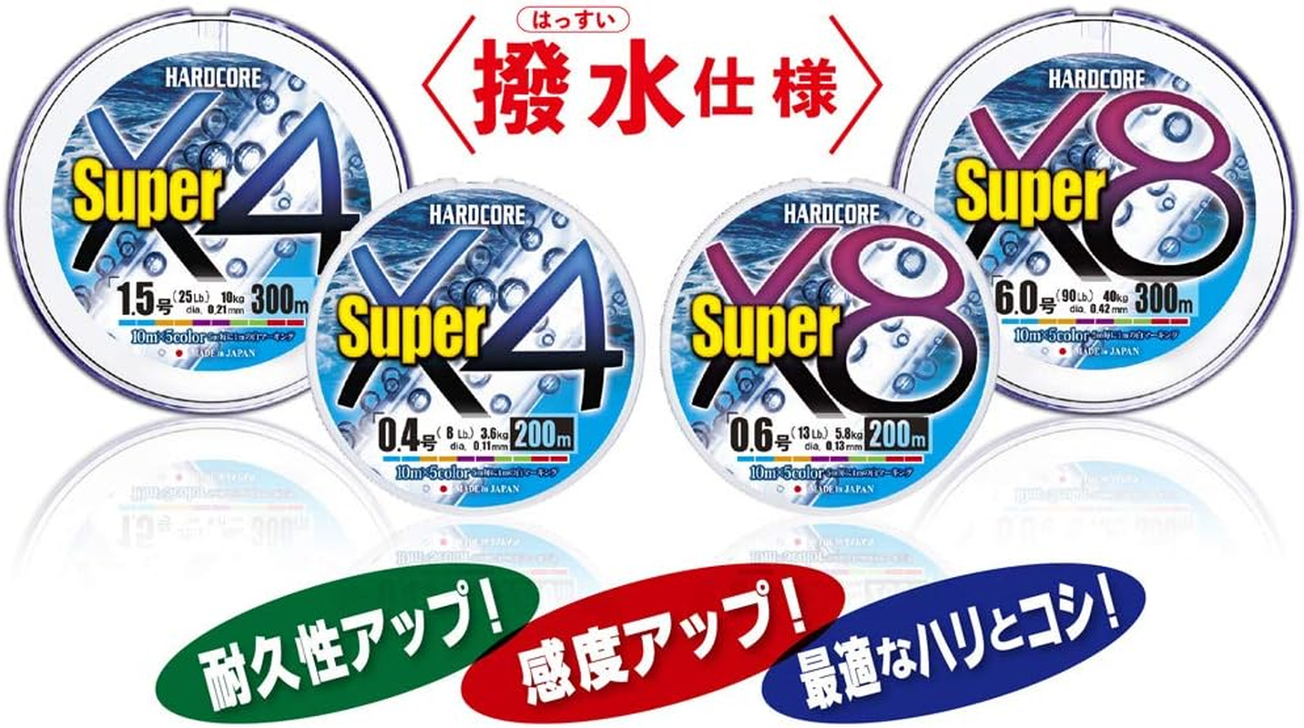 Duel Hardcore Super X8 PE Line Fishing Line, Fishing Gear, High Strength, High Sensitivity image number 4