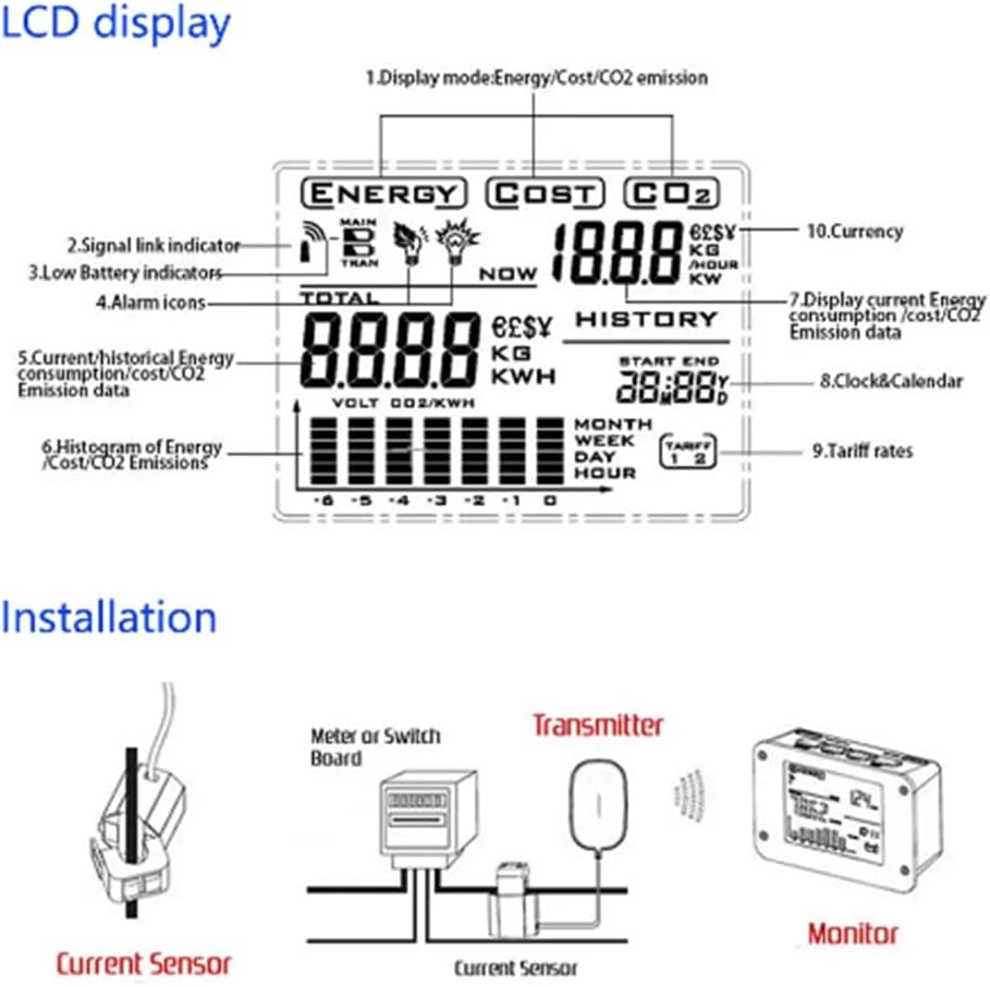 Wireless Electricity Monitor to Track Usage in Real Time for Single or Three Phase Power Meter Easy to Use image number 5