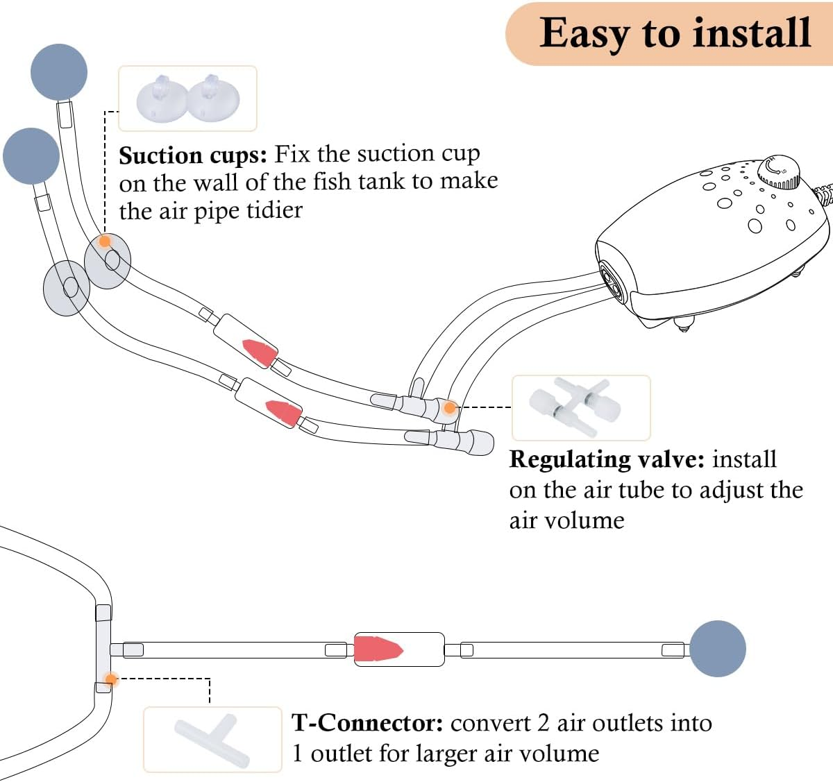 PYPABL Aquarium Air Pump Accessories Kit, 1.5M Standard 4Mm Air Tubing, Check Valves, Air Stones, Suction Cups, Regulating Valves, Connector, Suitable for Common Fish Tank Air Pumps image number 4