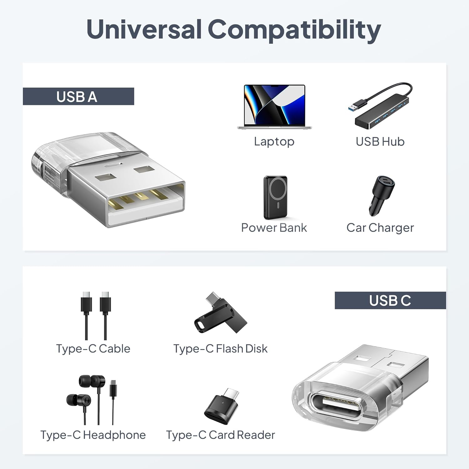 Elebase USB to USB C Adapter 4 Pack,Transparent Type-C Female to a Male Car Charger Converter for New Iphone 16 Pro Max plus 15 14 13,Apple Watch 10 9 8,Airpods,Ipad Air 5 Mini 6 7,Samsung S25 Ultra image number 2