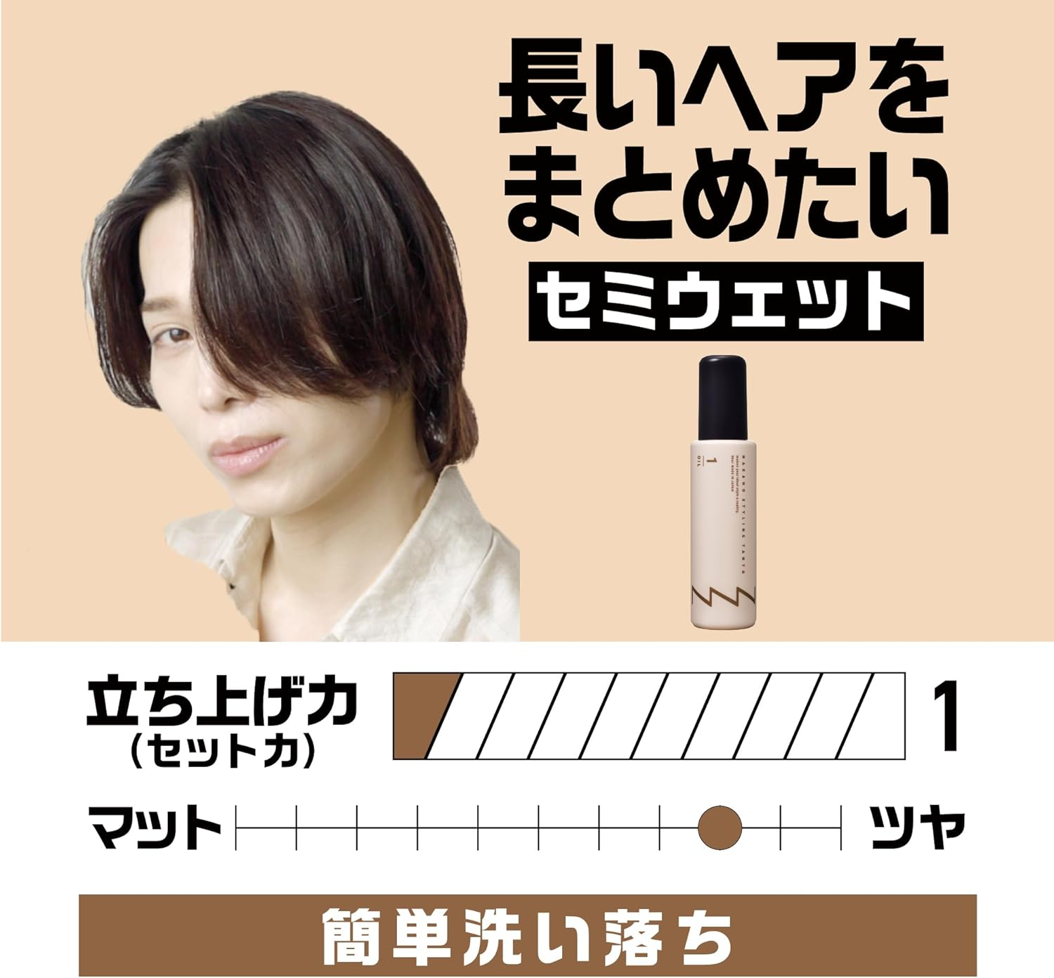Nakano Styling Tanto Oil 1