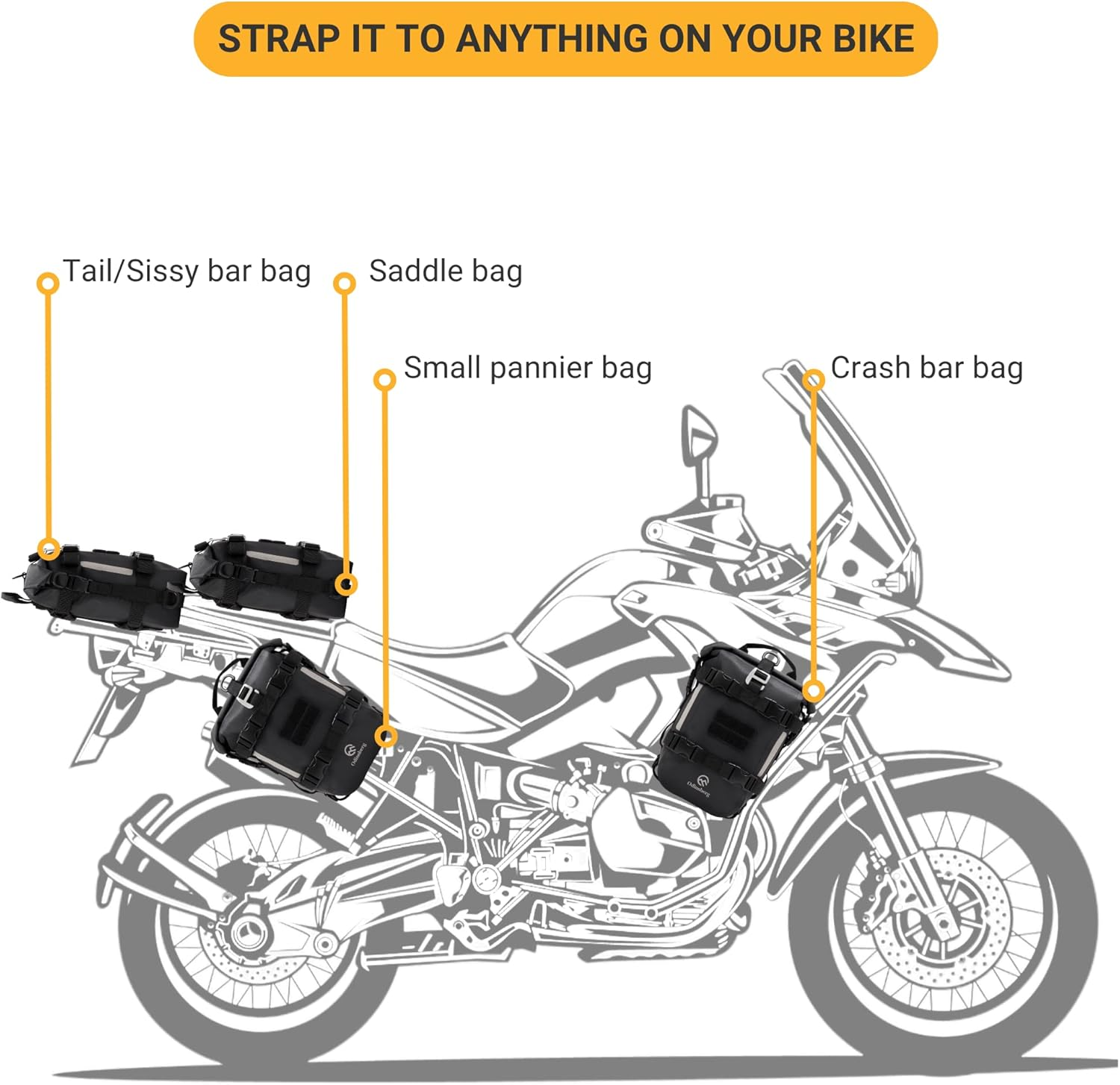 Waterproof Motorcycle Tail Bag 7L Motorcycle Dry Bag Crash Bar Bags Used as Motorcycle Luggage Bag Sissy Bar Bag Back Seat Saddle Bag Rack Fender Bag Pouch Dirt Bike Pack for Moto Enduro ATV