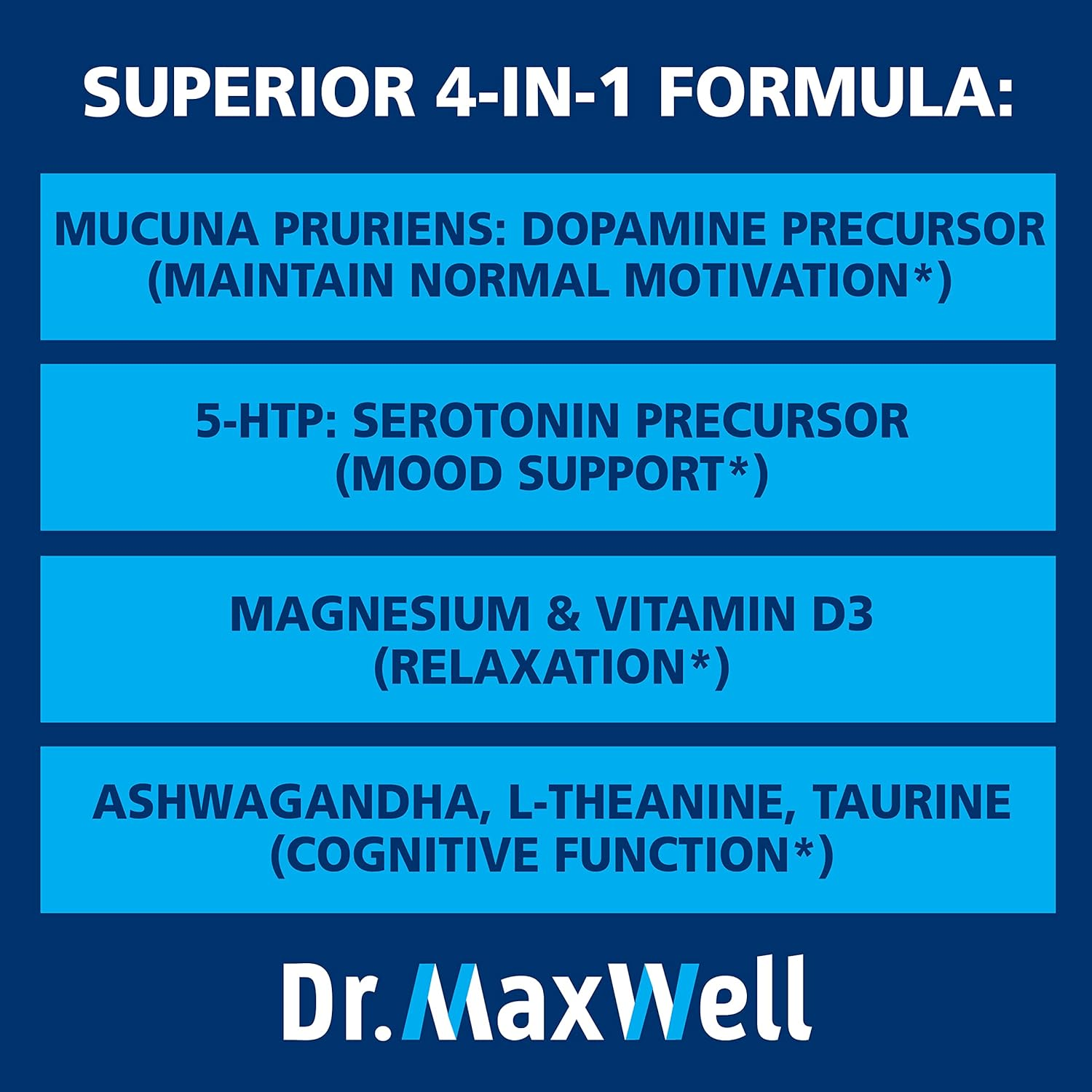 New Serotonin and Dopamine Supplements, Better than Dopamine or Serotonin Only as Increasing Only One of Them Will Lower the Other, Disrupting Their Balance. Mucuna Pruriens, 5-HTP, Magnesium & More