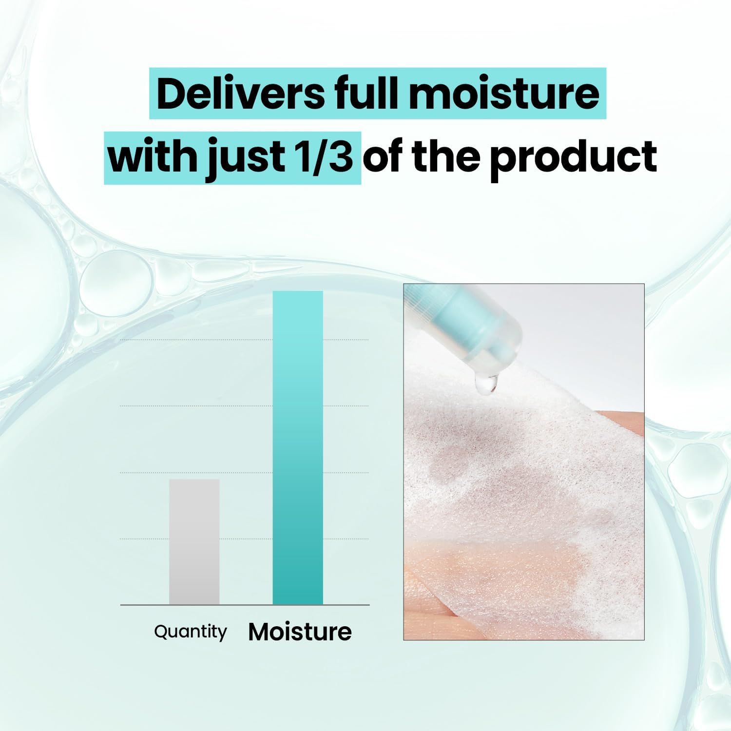 ILSO Skin Wrap Cotton Pad, Thin Layer for DIY Toner Pad and Sheet Mask, 40 Sheets, 1.57 X 4.25Mm, Korean Skincare