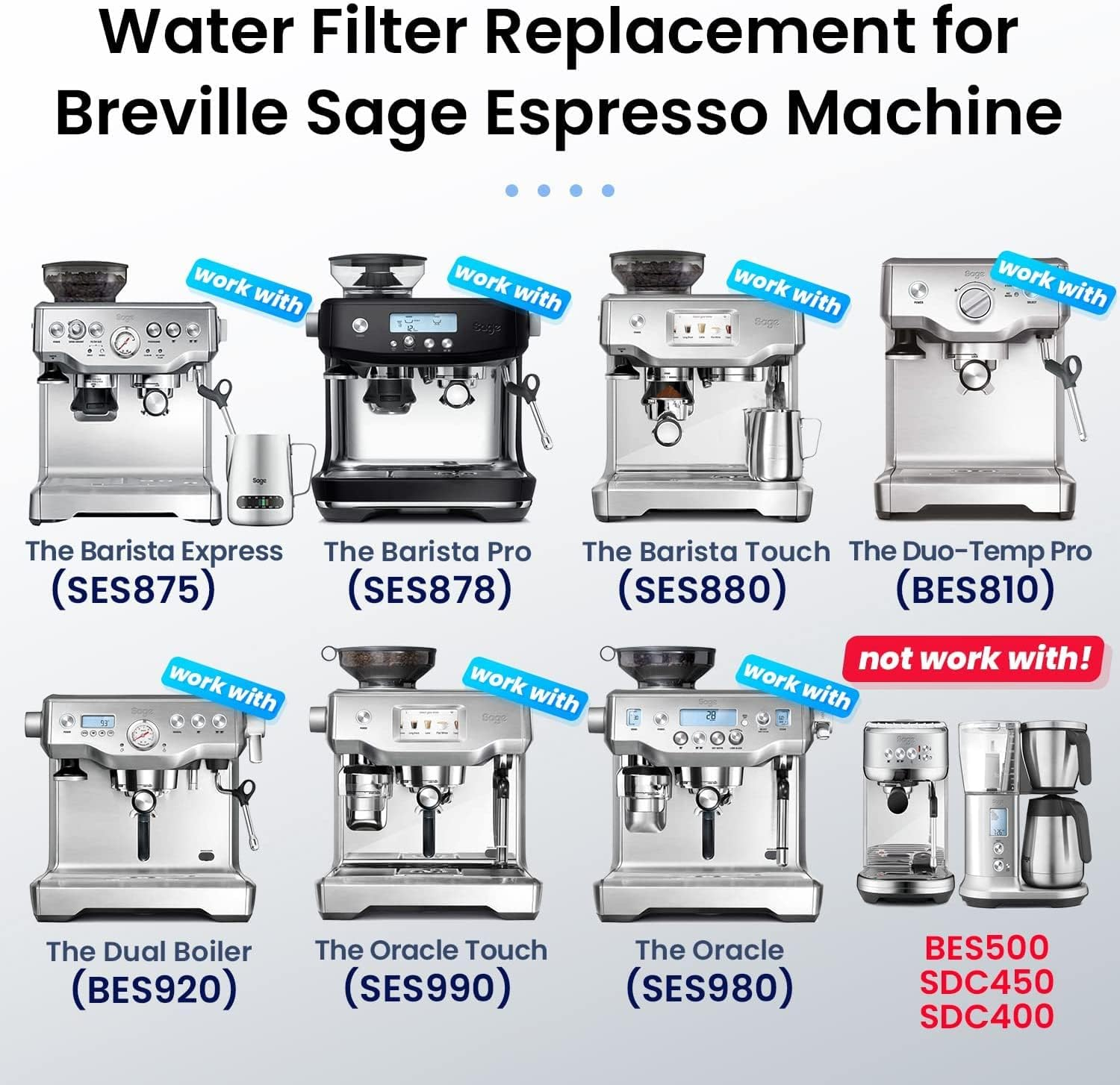 4 Pack Water Filter for Breville Claro Swiss Oracle Barista Express - Coffee Machine Water Filters for SES BES008 SES875 SES880, Compatible with 878/875/880/810/990/980/920, Not Work with BES500/SDC450/SDC400 image number 5