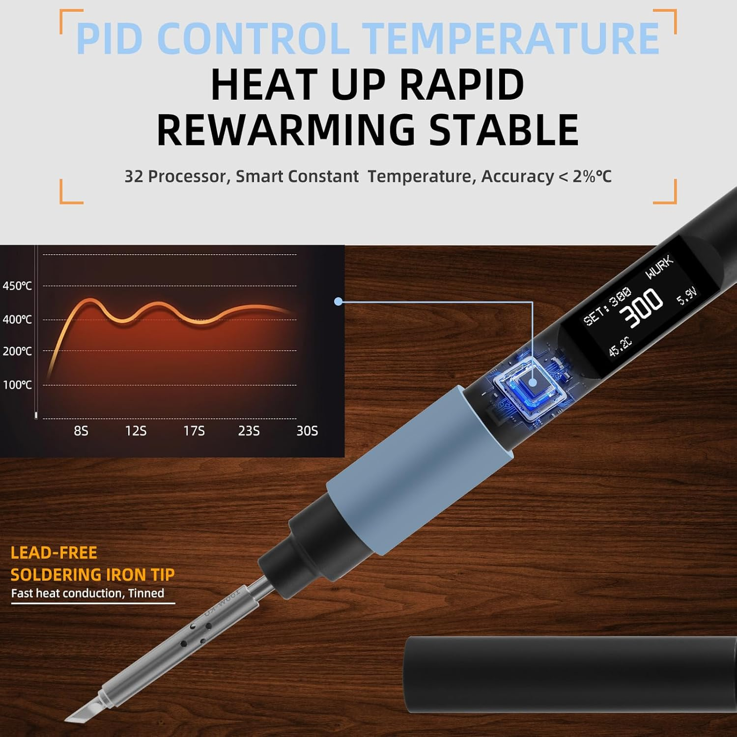 FEITA PTS200 Soldering Iron Kit for Electronics, 100W Mini Smart Digital Pencil Solder Iron Pen, Boost Mode, Auto Sleep & Shutdown, Type-C, OLED Display Micro Soldering Tools with 1 Solder Tips image number 1