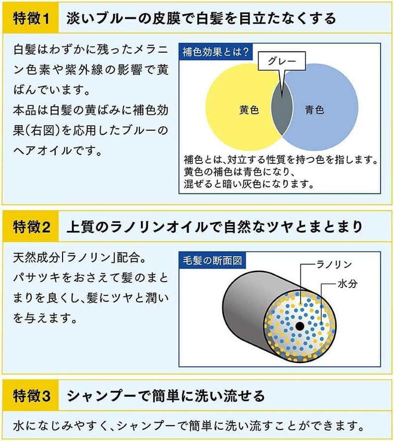 VO5 Foamen Blue Conditioner, 3.0 Oz (85 G) (Blue Conditioner), Unscented, 2 Bottles + Bonus image number 5