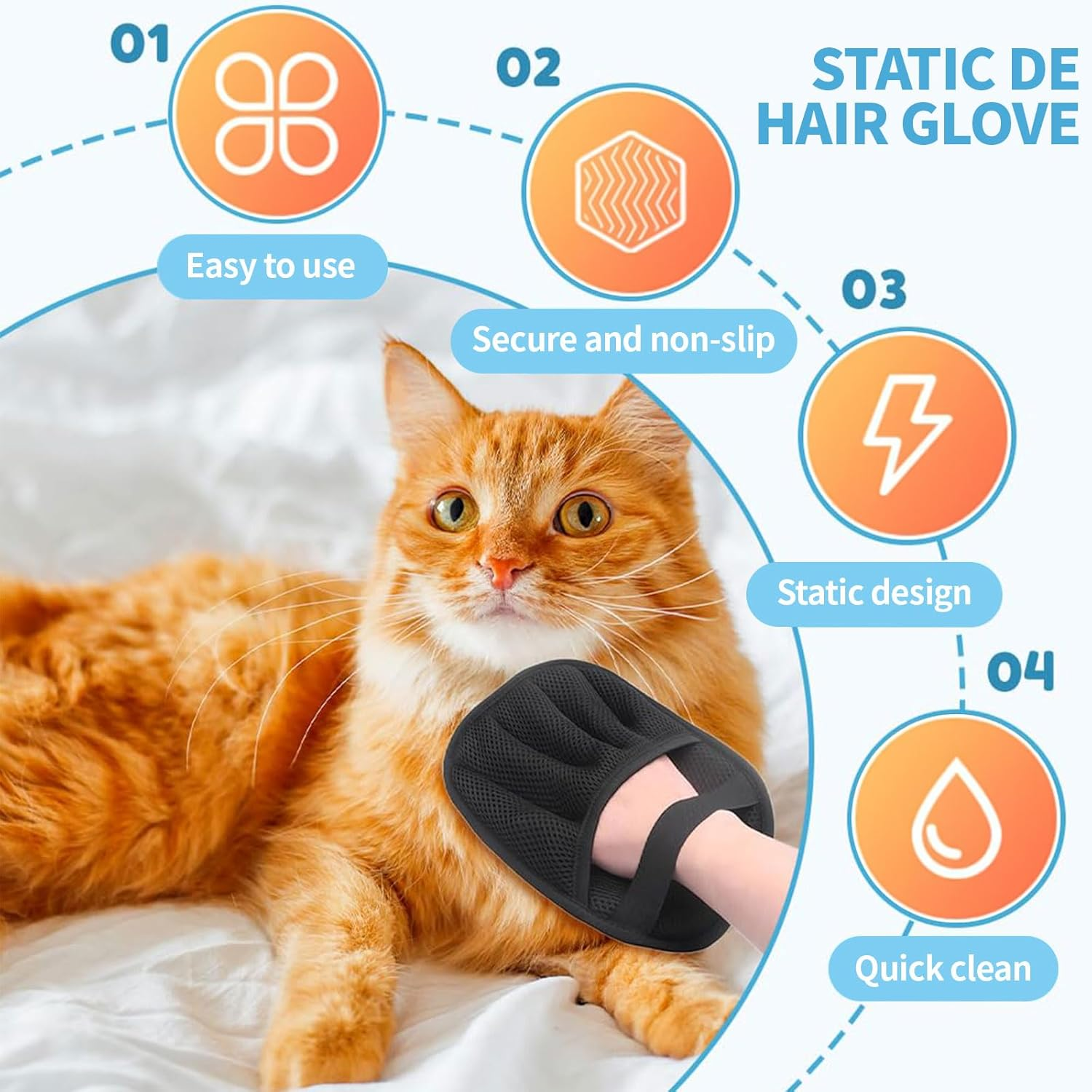 Pet Hair Remover Glove, 2025 Electrostatic Pet Hair Removal Gloves for Dogs and Cats, Reusable Cat & Dog Hair Remover for Couch, for Couch, Furniture, Carpet, Car Seat, Fur Removal Tool image number 1