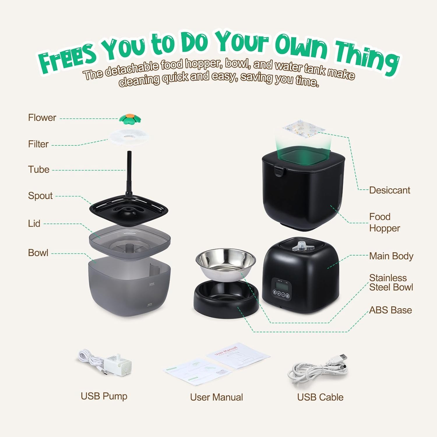 Pet Scene Pet Cat Feeder with 3L Food 2L Water Dispenser Dog Feeding Drinking Fountain Automatic Drinker Waterer Timed 10S Voice Recorder 4 Daily Meals Bowl image number 3