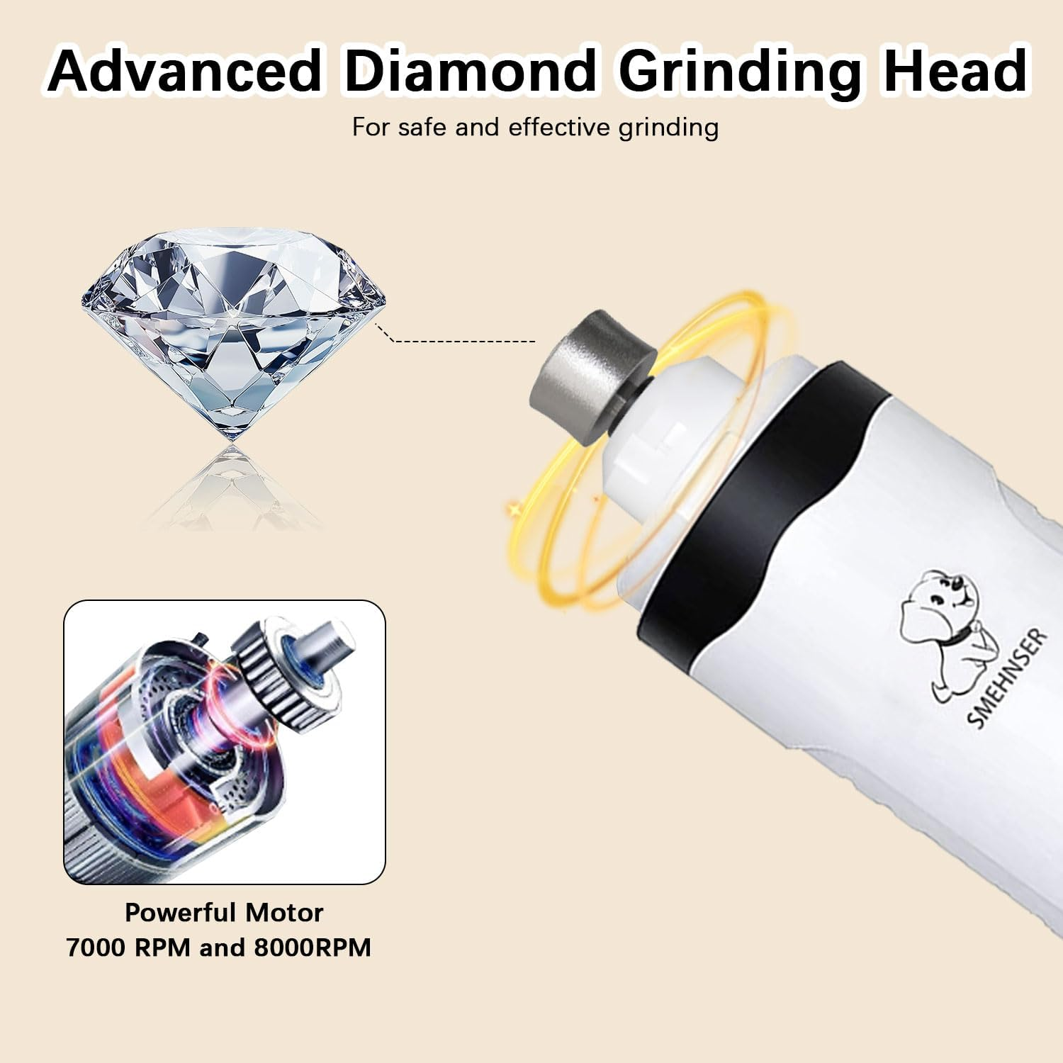 Bemuiz Dog Nail Grinder with Dog Nail Trimmers, 3 Pcs Dog Nail Clippers Kit for Large Medium Small Dogs & Cats, Quiet Electric 2-Speed USB Rechargeable Pet Nail Grinder with Light, Gifts for Dog Lovers