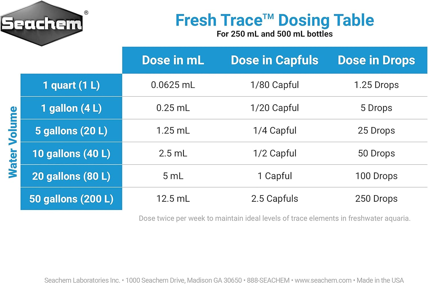 Seachem Fresh Trace Supplement (SC71604)