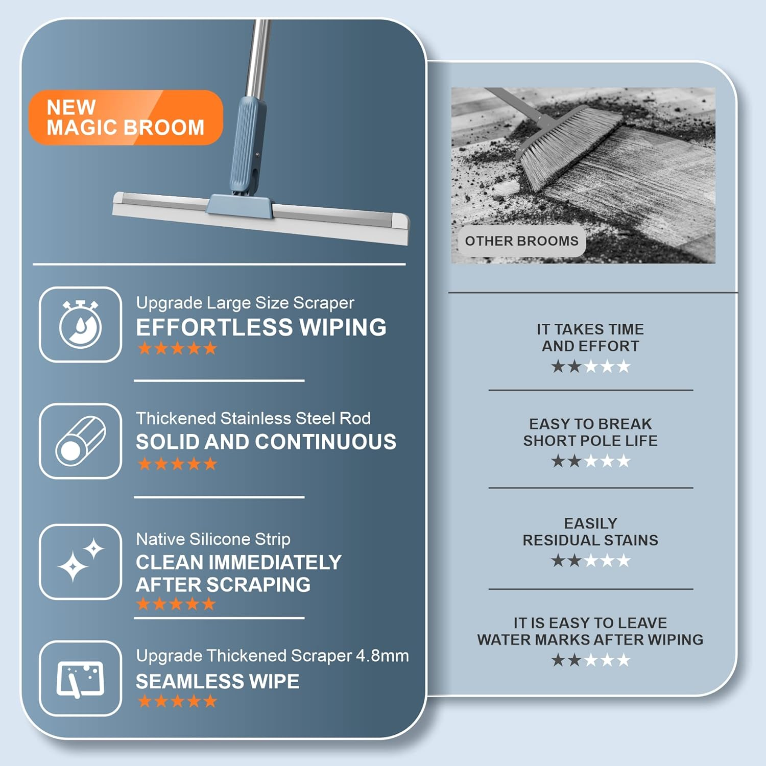 Floor Squeegee, 43.5Cm（17 Inch） Multifunction Squeegee Sweeper Quick Drying Water and Dust Remover Silicone Scraper Broom for Floor, Glass Wiper Squeegee image number 5