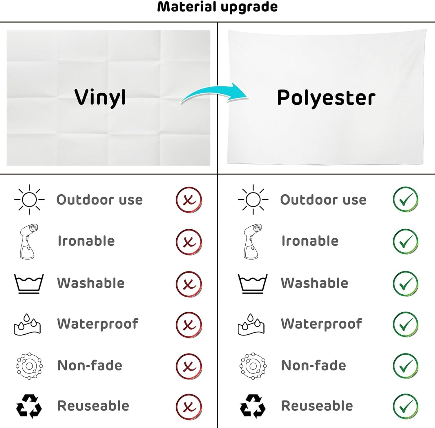 Loccor Underwater World Tapestry Blue Ocean Wall Hanging under the Sea Coral Reef Wall Tapestry 118X78 Inches Tropical Fish Tank Undersea Tapestries Marine Wall Art for Bedroom Living Room Dorm Decor image number 3