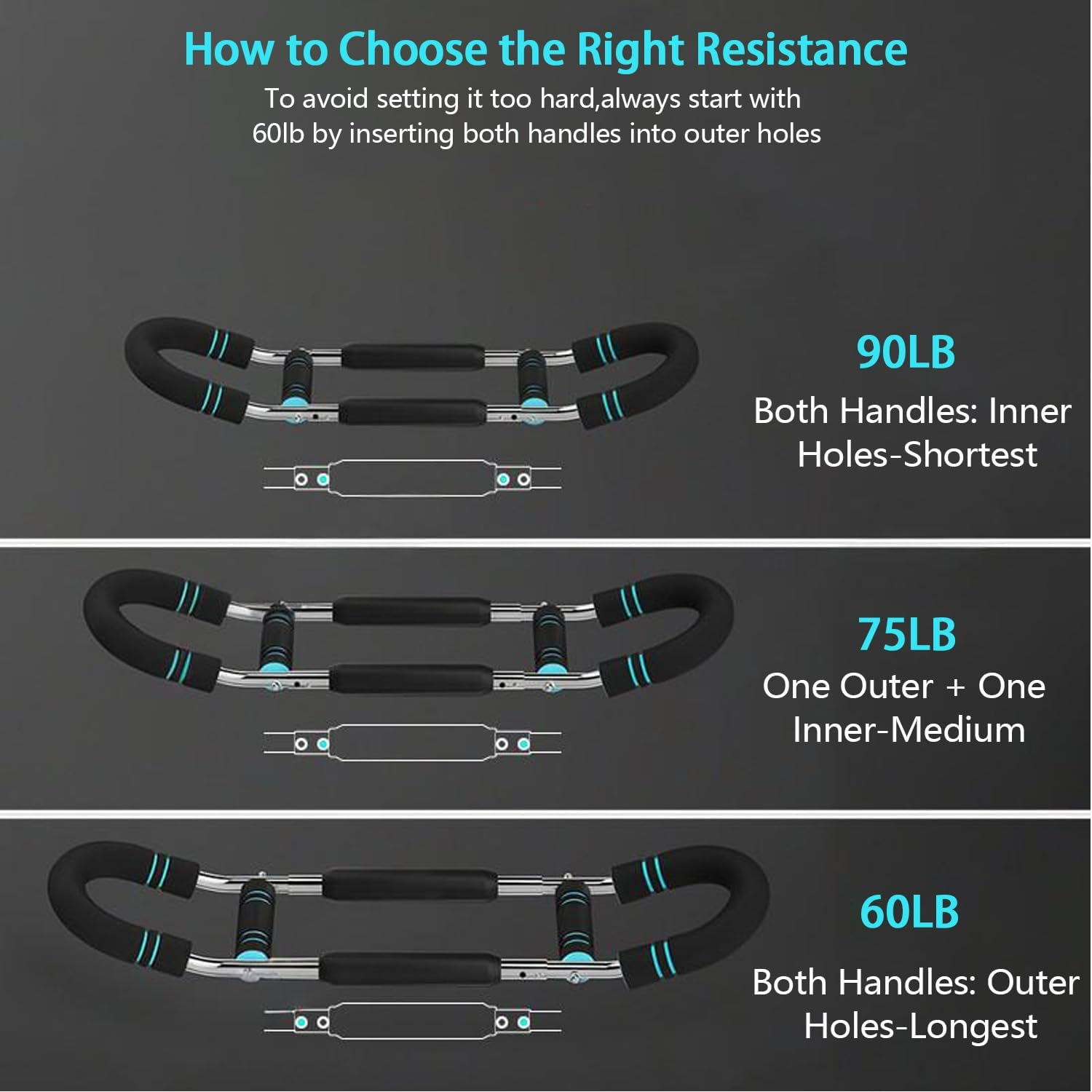 Twister Arm Exerciser Chest Workout,Portable Power Twister Bar,Muscular Strength Enhancer,Thigh Master Trainer Men,At Home Fitness Equipment image number 5