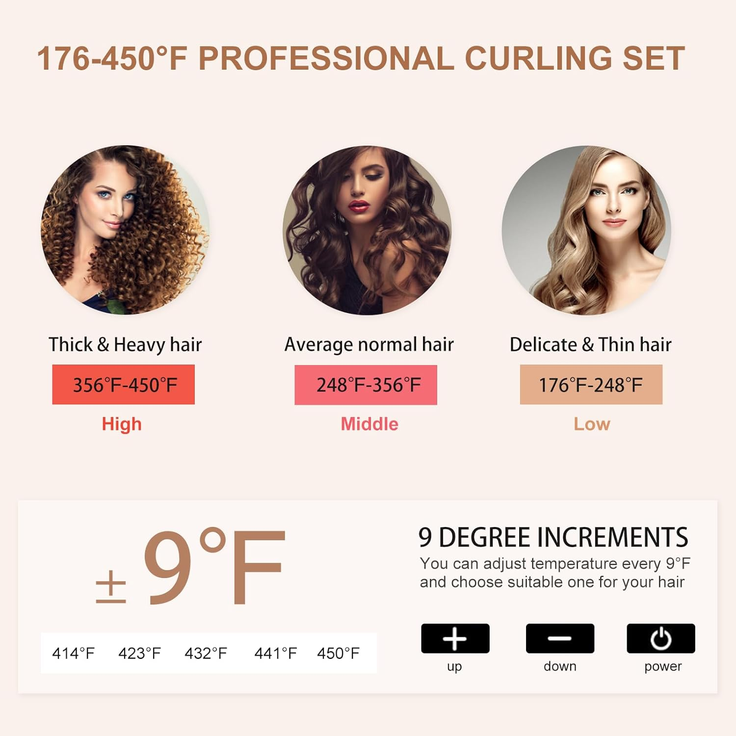 6 in 1 Hair Wand Curling Iron - Janelove 180-450℉ Long-Lasting Ceramic Hair Curlers, 0.35 to 1.25 Inch Curling Wand Set for All Women, 110-220V Hair Waver with LCD- Gold image number 6