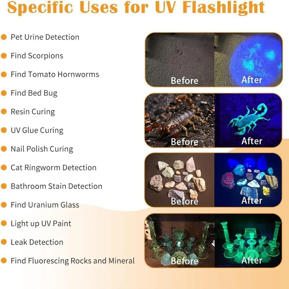 30W 365Nm UV Flashlight USB Rechargeable UV Light High Power Black Light Flashlight for Pet Urine Detection, Resin Curing, Minerals, Blood Tracking, Scorpion, Rockhounding,Yooperlites,A/C Leak Detect